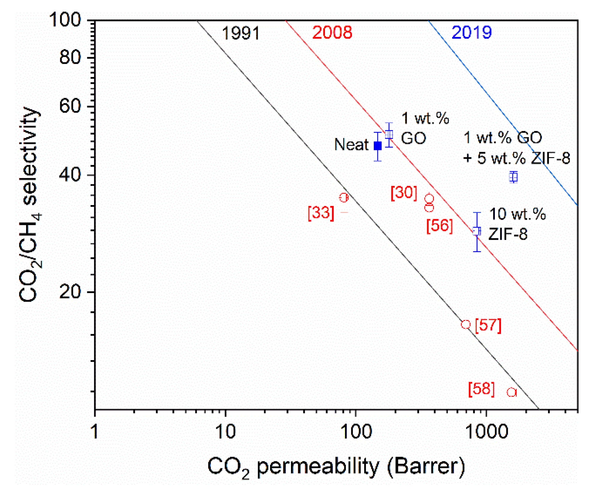 Nanomaterials 11 00668 g008 Nanomaterials 11 00668 g008