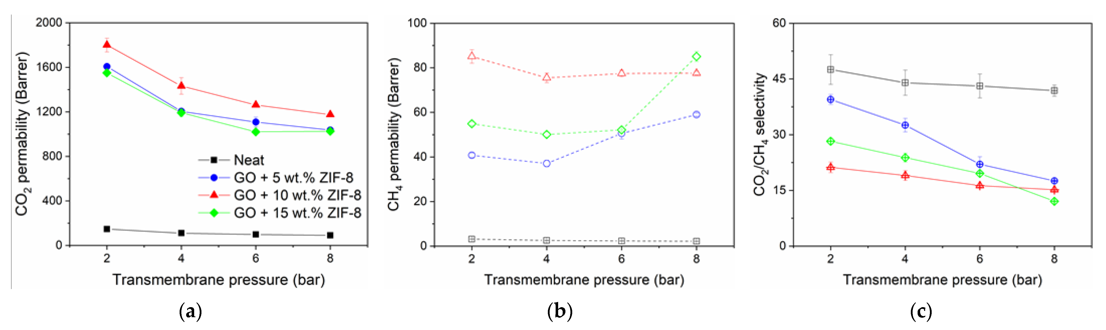 Nanomaterials 11 00668 g009 Nanomaterials 11 00668 g009