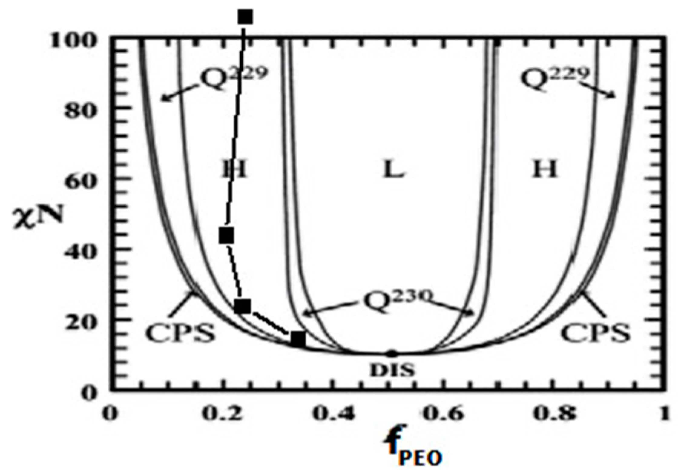 Nanomaterials 11 00669 g002