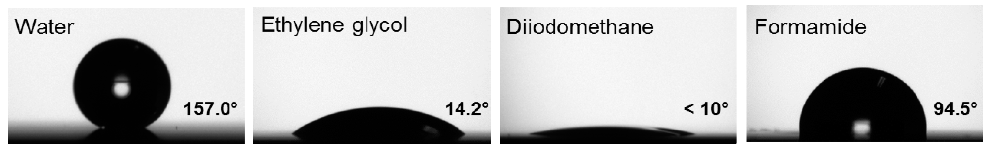 Nanomaterials 11 00670 g008
