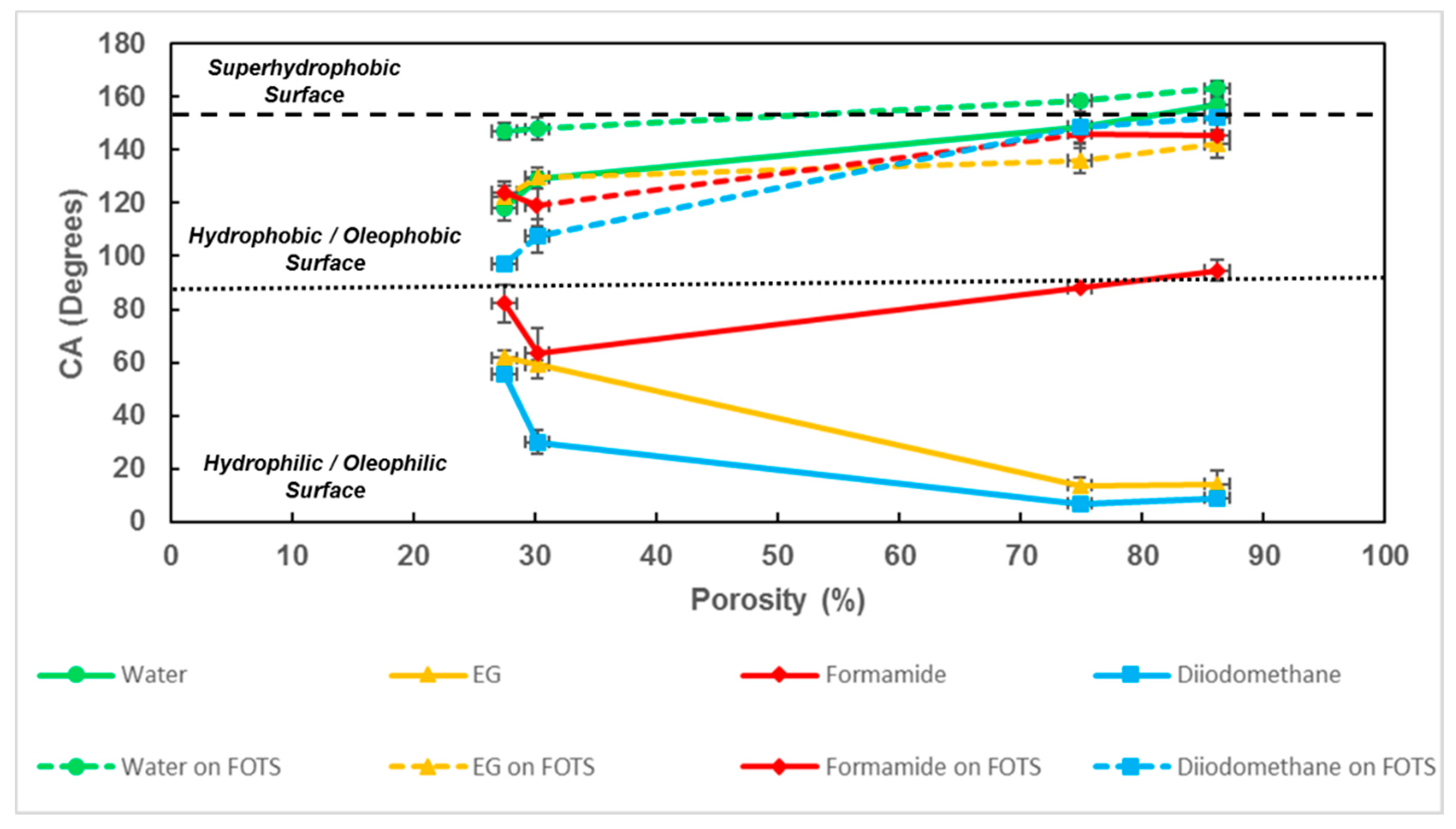 Nanomaterials 11 00670 g009