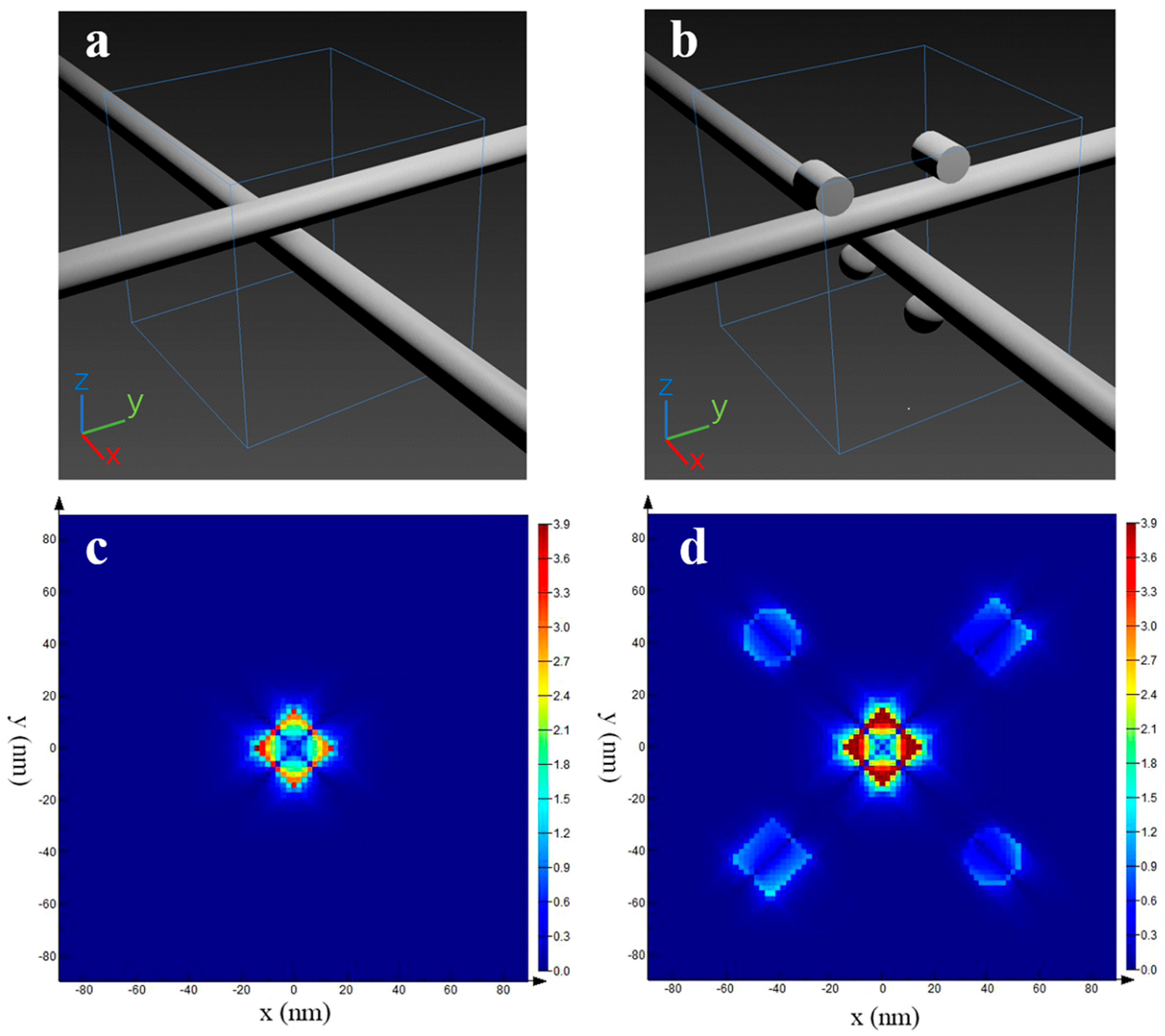 Nanomaterials 11 00672 g008 Nanomaterials 11 00672 g008
