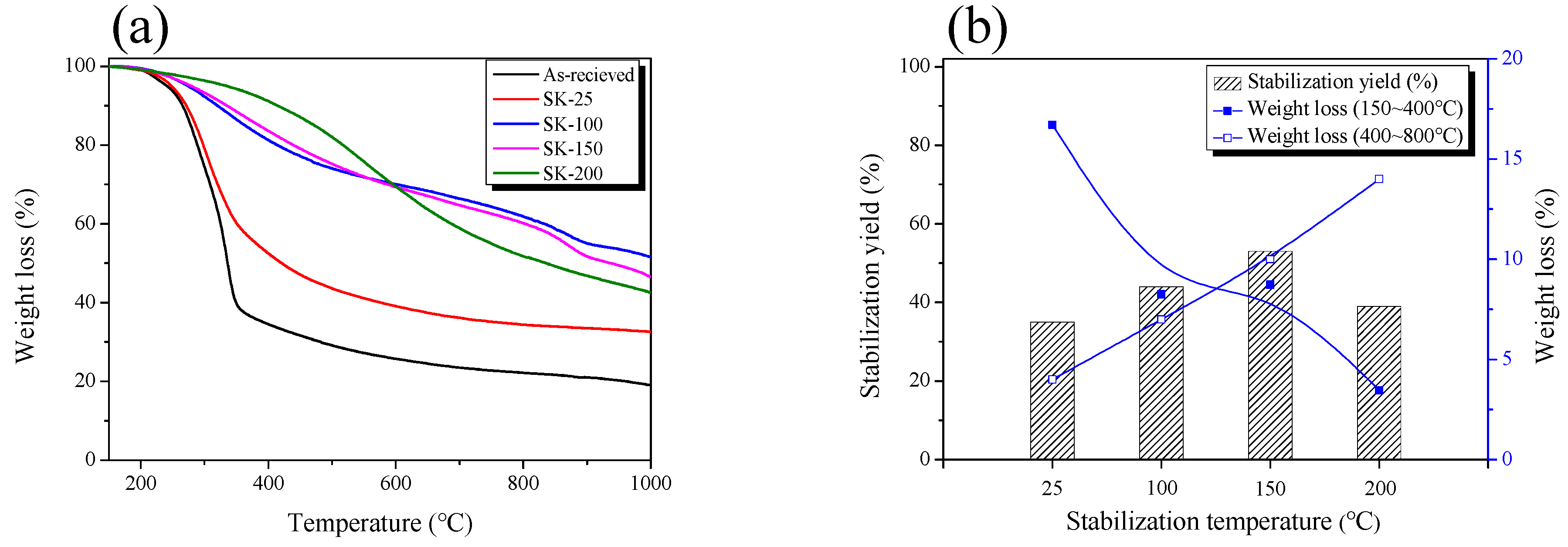 Nanomaterials 11 00673 g001 Nanomaterials 11 00673 g001