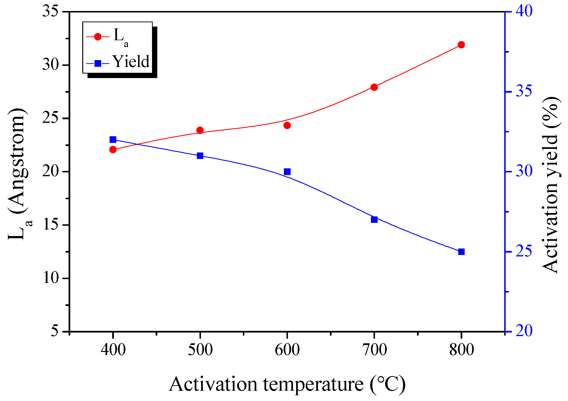 Nanomaterials 11 00673 g003 Nanomaterials 11 00673 g003
