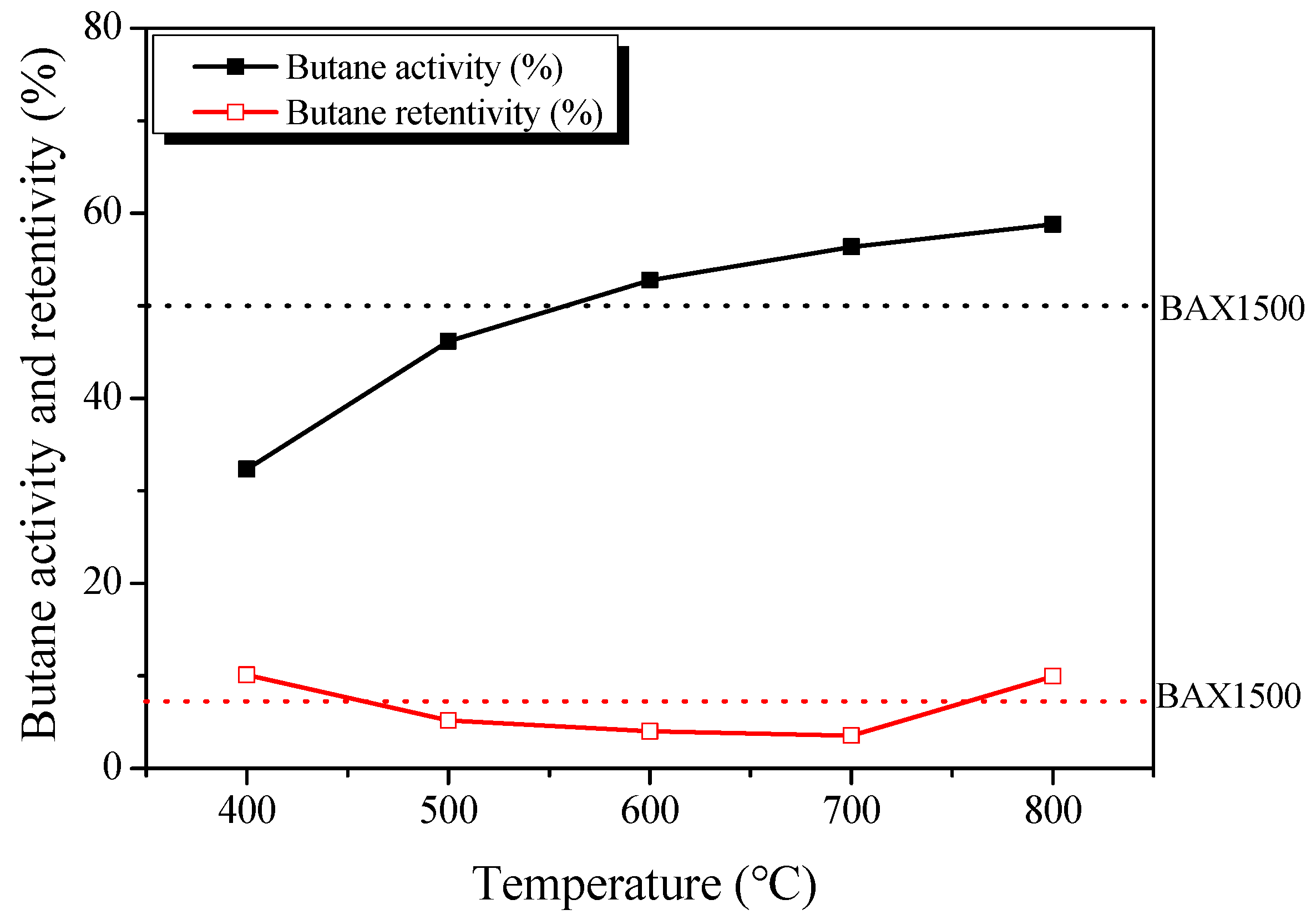 Nanomaterials 11 00673 g006 Nanomaterials 11 00673 g006