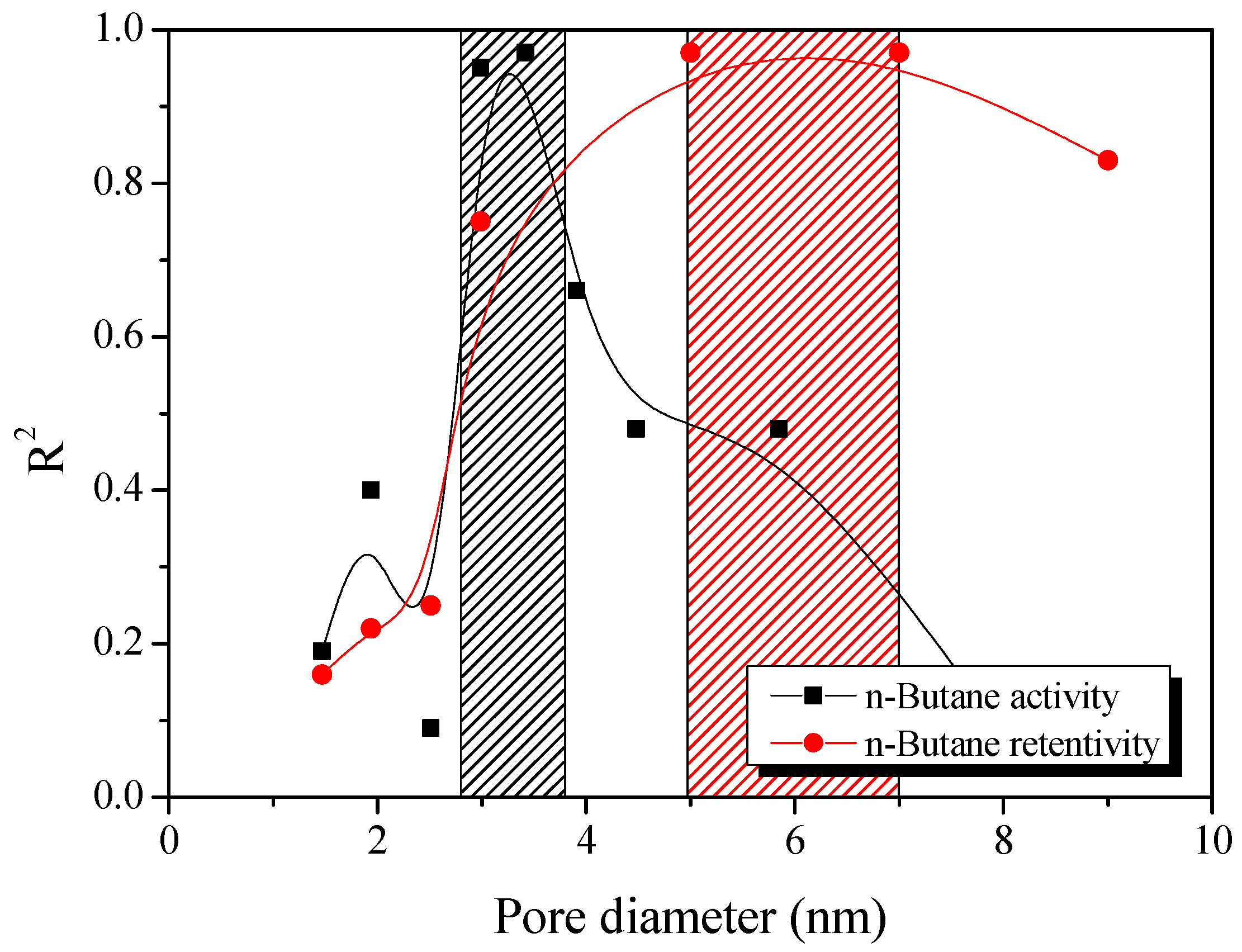 Nanomaterials 11 00673 g007 Nanomaterials 11 00673 g007