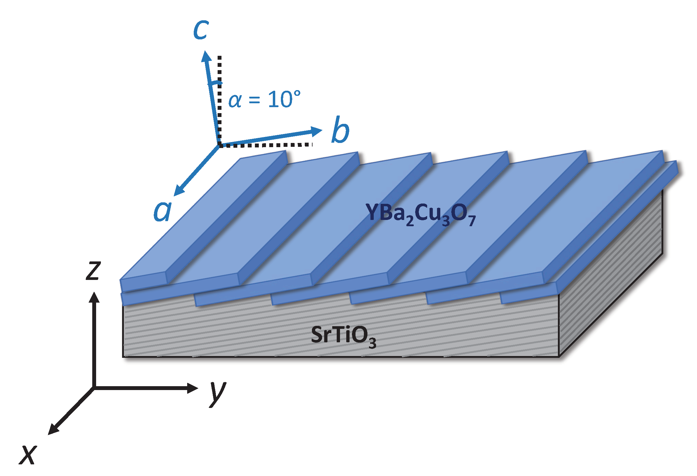 Nanomaterials 11 00675 g002