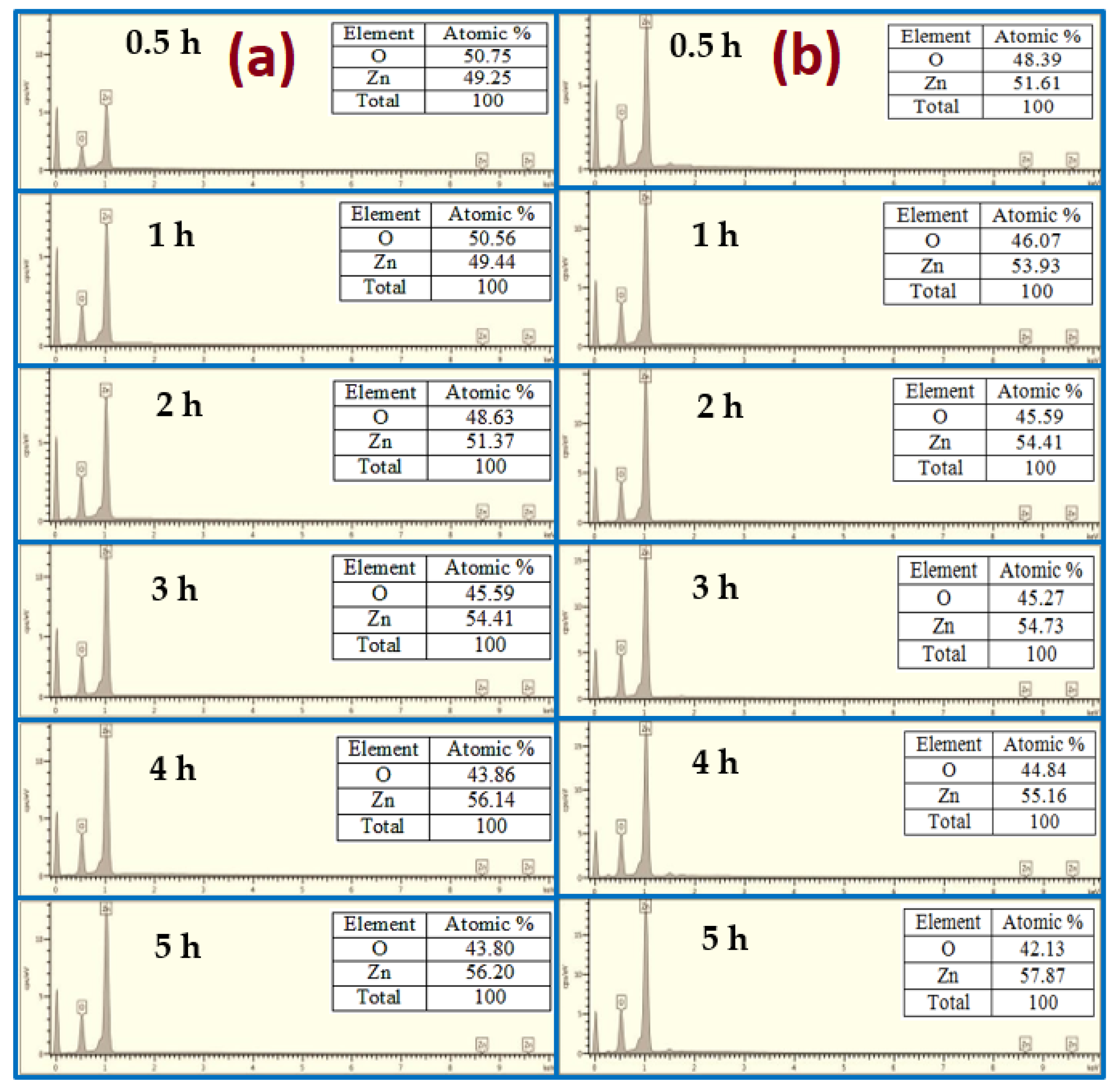 Nanomaterials 11 00677 g007