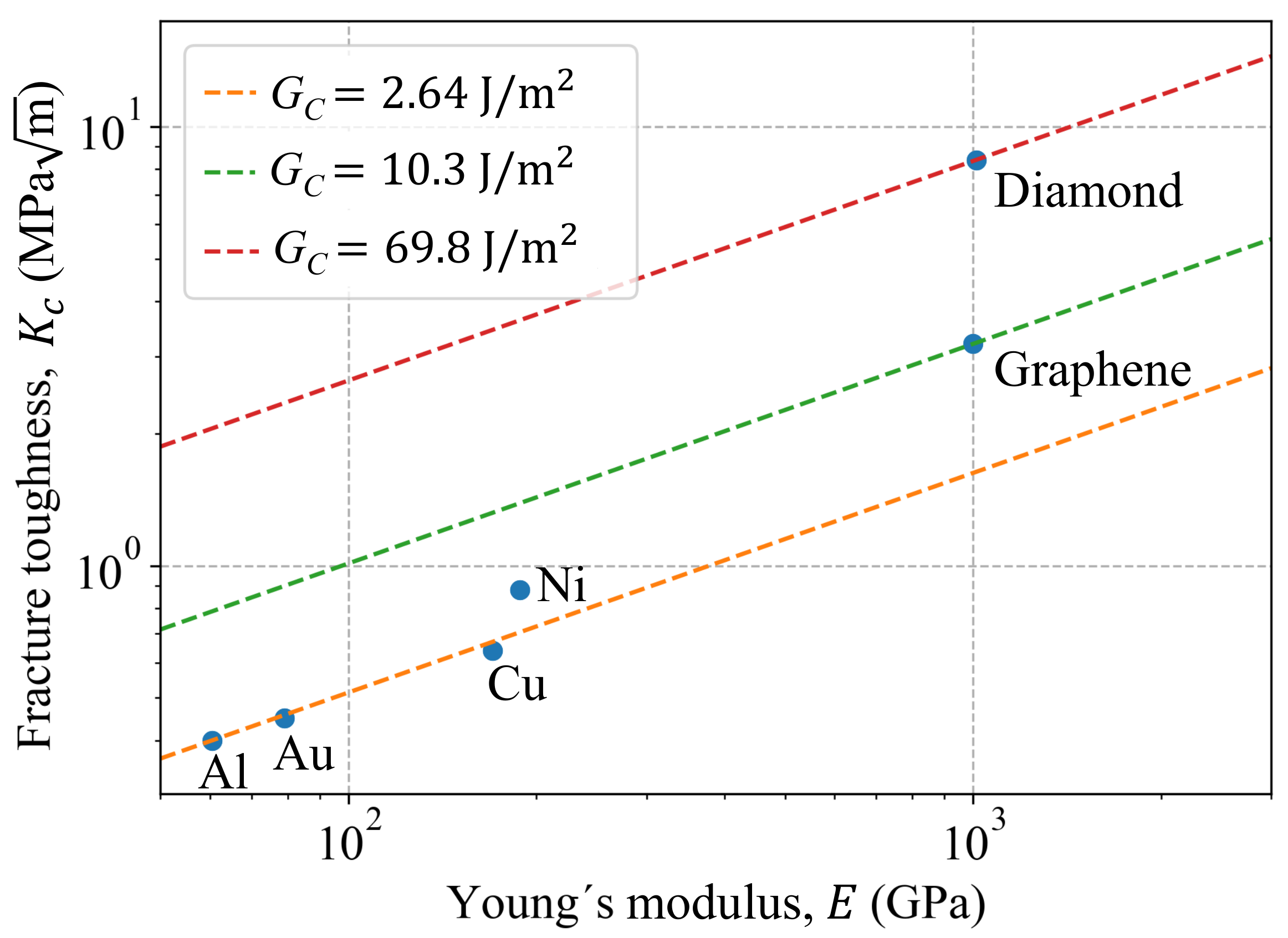 Nanomaterials 11 00680 g007 Nanomaterials 11 00680 g007