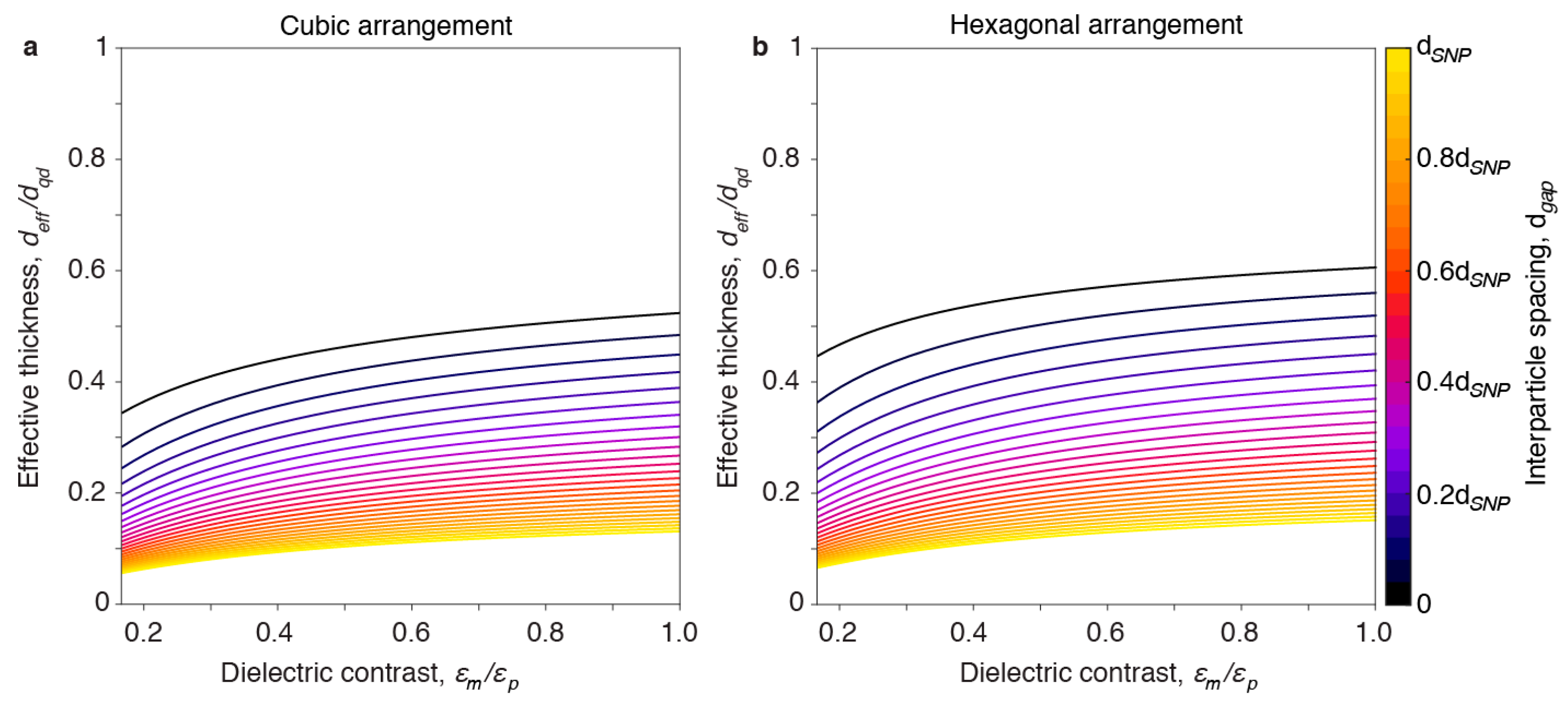 Nanomaterials 11 00683 g004