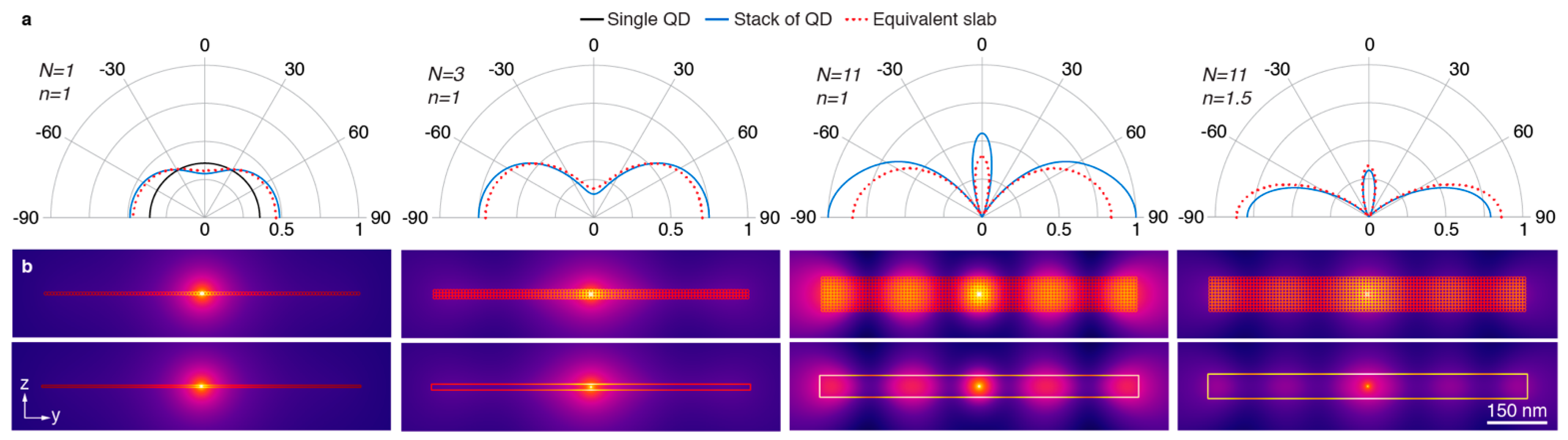 Nanomaterials 11 00683 g005