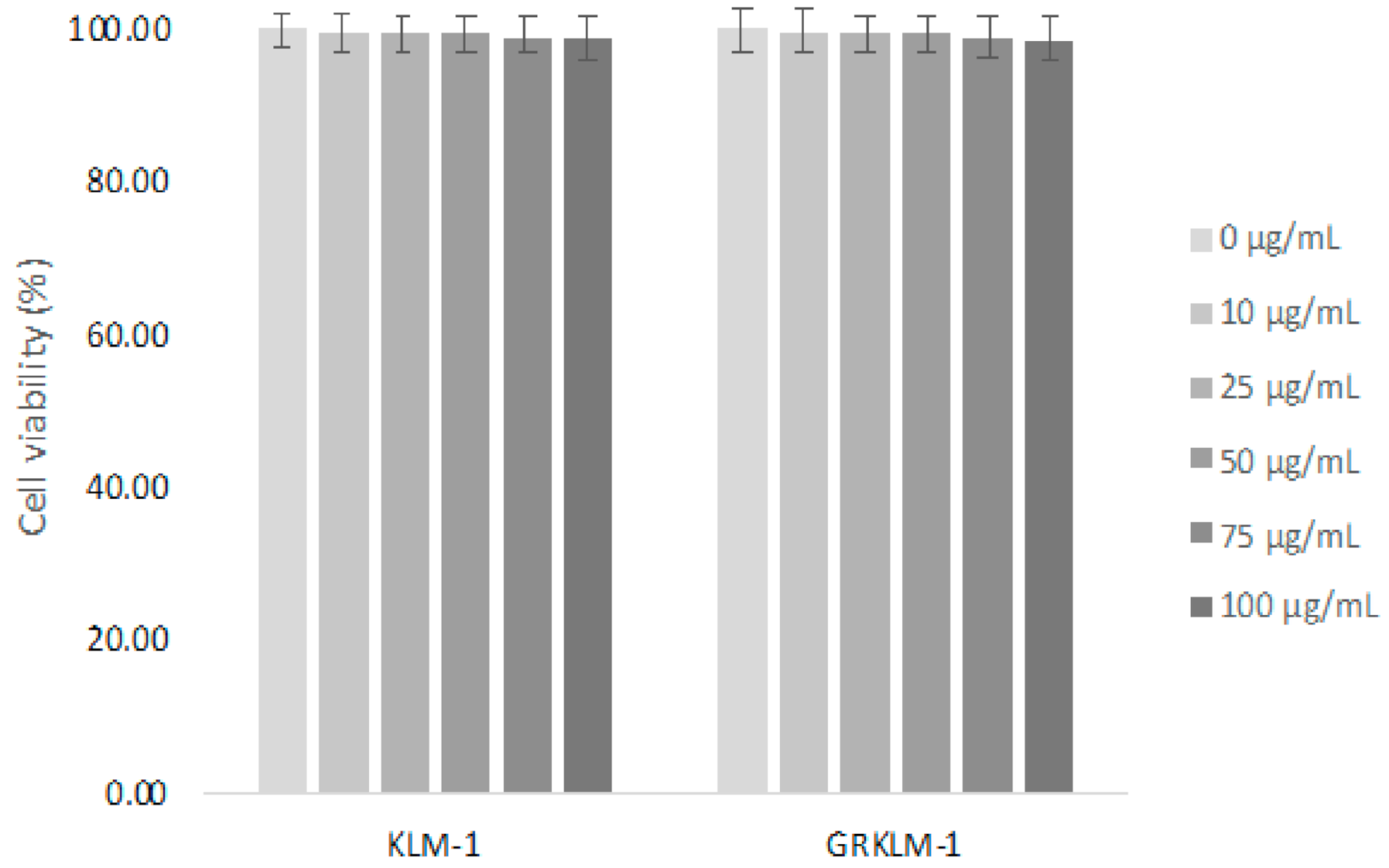 Nanomaterials 11 00685 g005 Nanomaterials 11 00685 g005