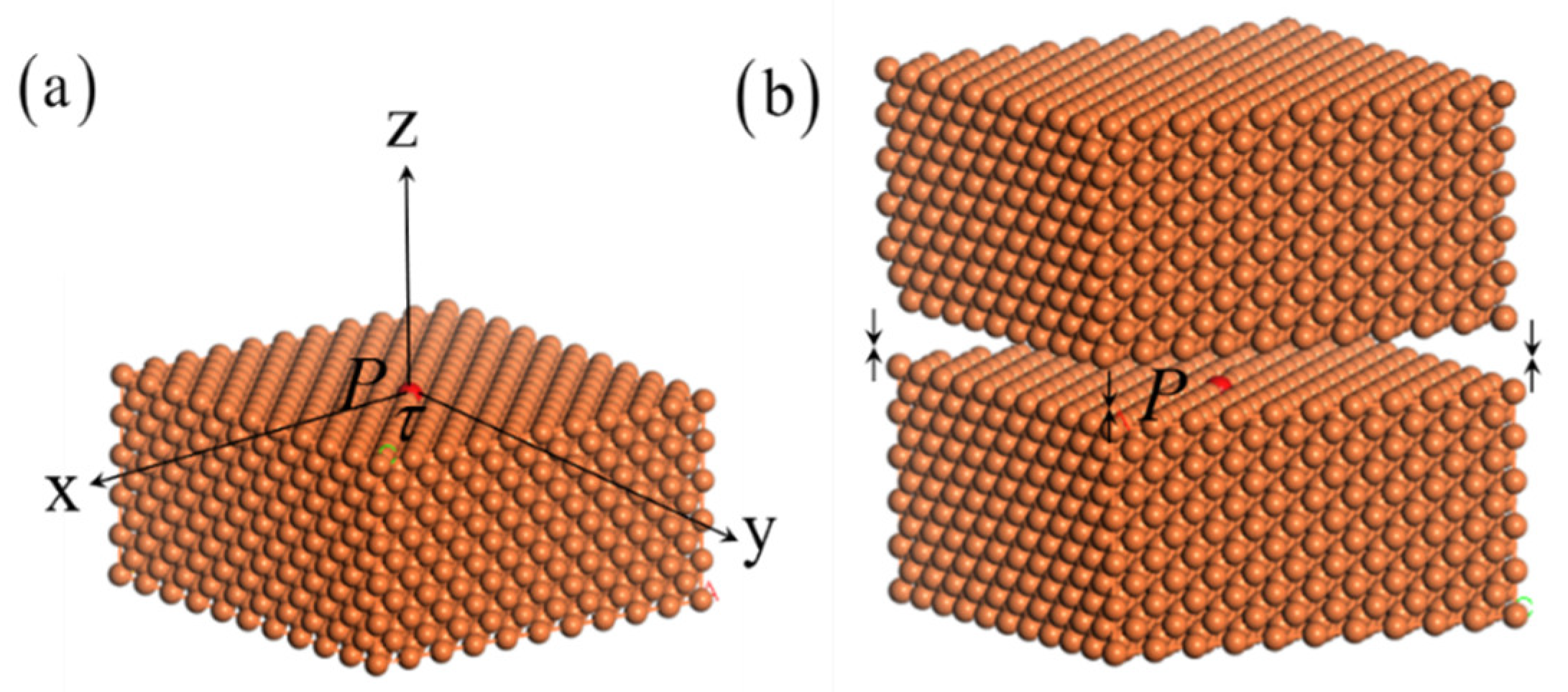 Nanomaterials 11 00686 g001