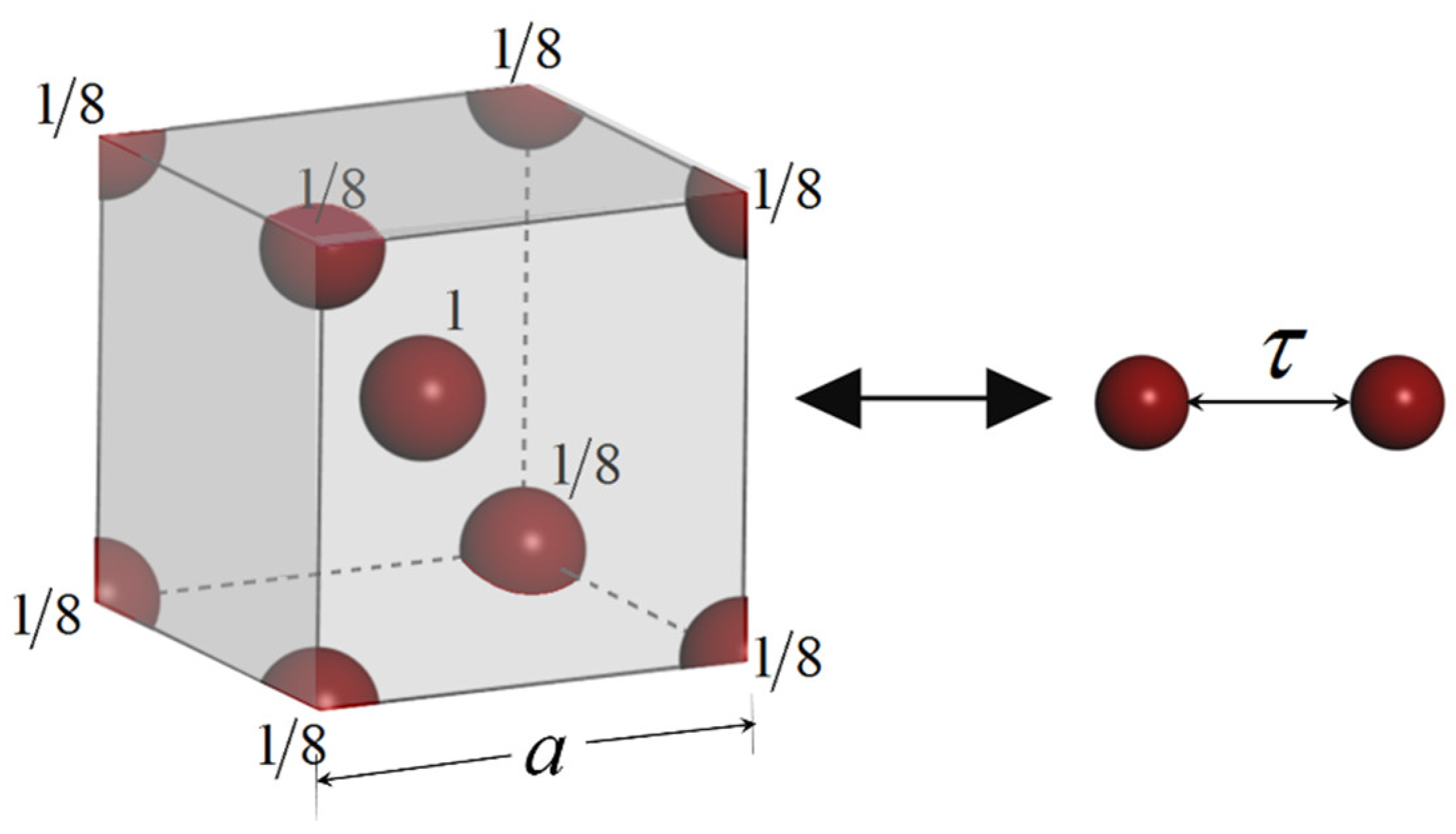 Nanomaterials 11 00686 g003