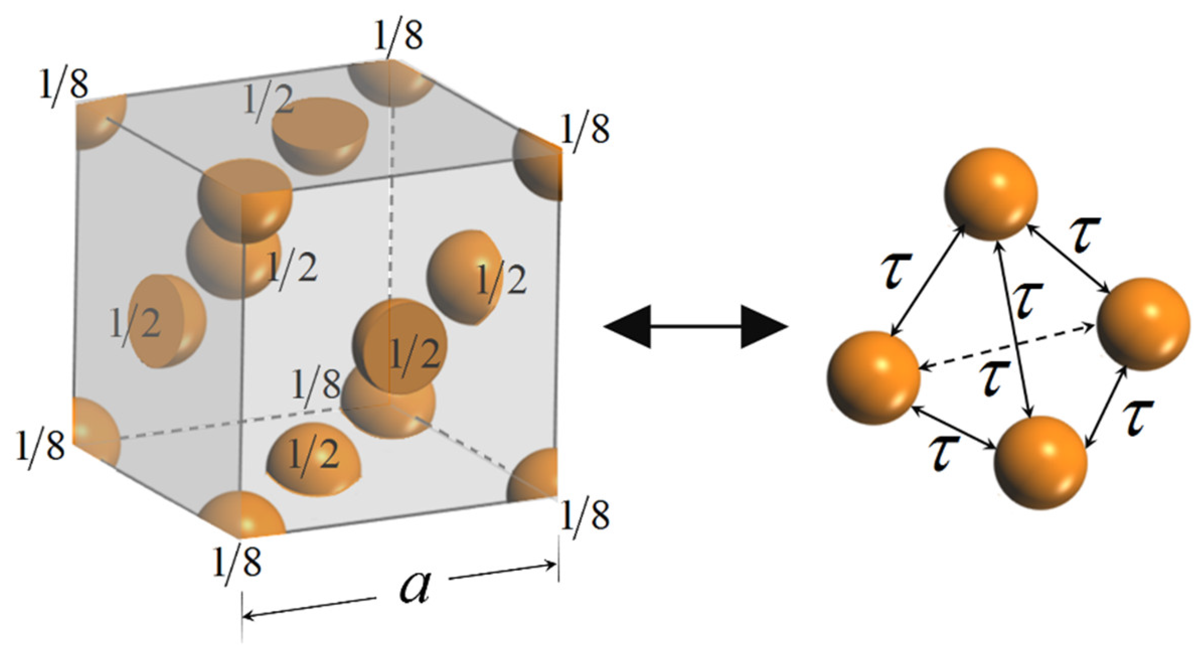 Nanomaterials 11 00686 g004
