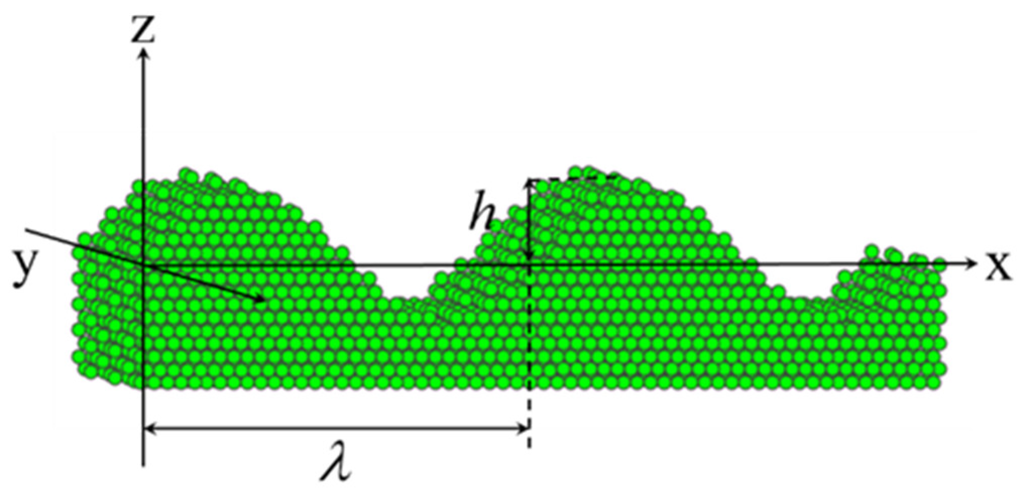 Nanomaterials 11 00686 g009