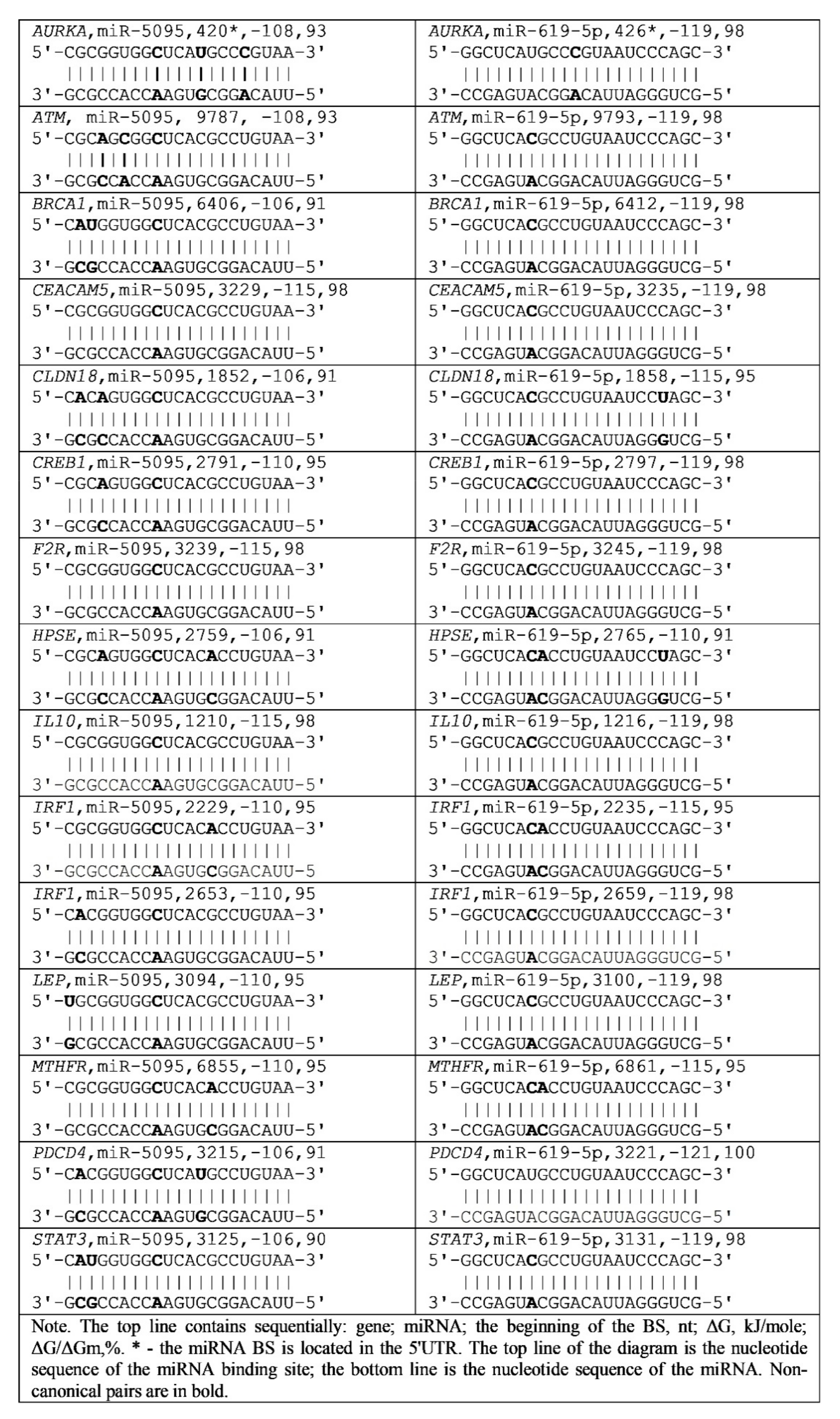 Nanomaterials 11 00691 g001