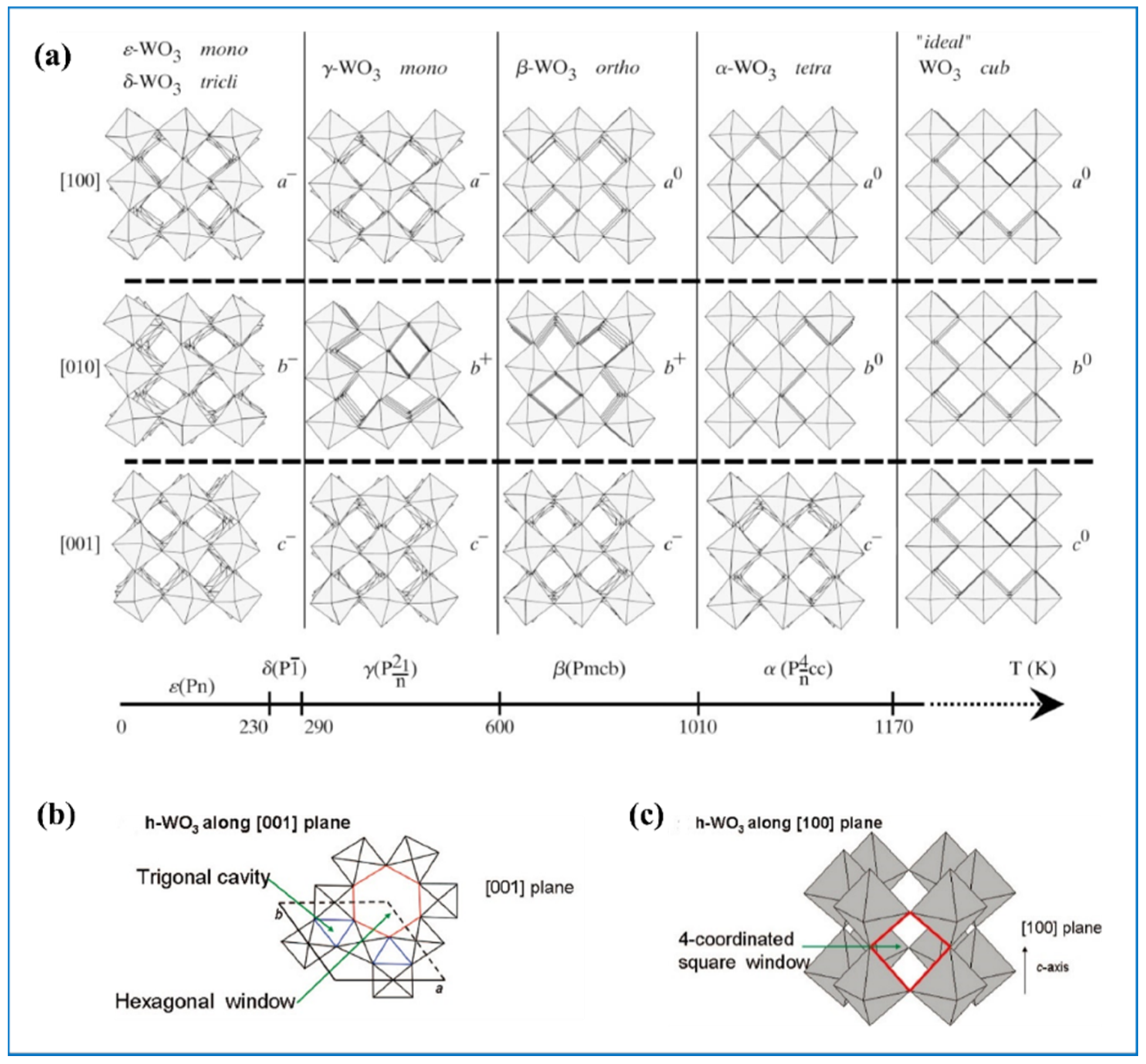 Nanomaterials 11 00692 g002 Nanomaterials 11 00692 g002