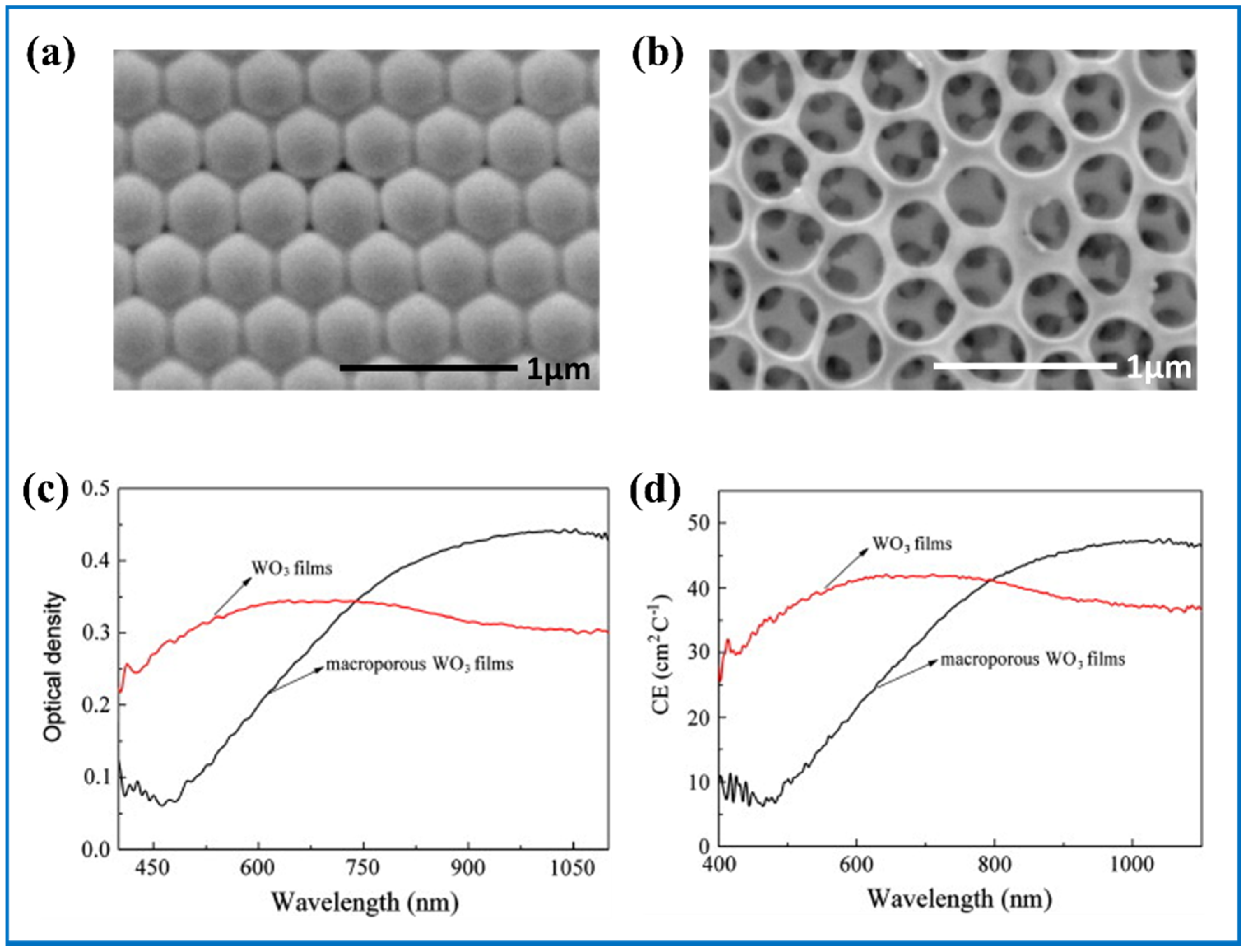 Nanomaterials 11 00692 g012 Nanomaterials 11 00692 g012