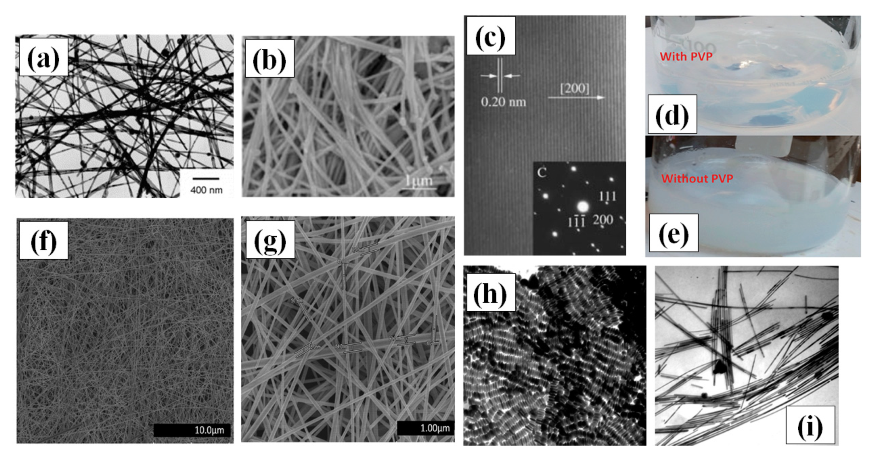 Nanomaterials 11 00693 g004 Nanomaterials 11 00693 g004