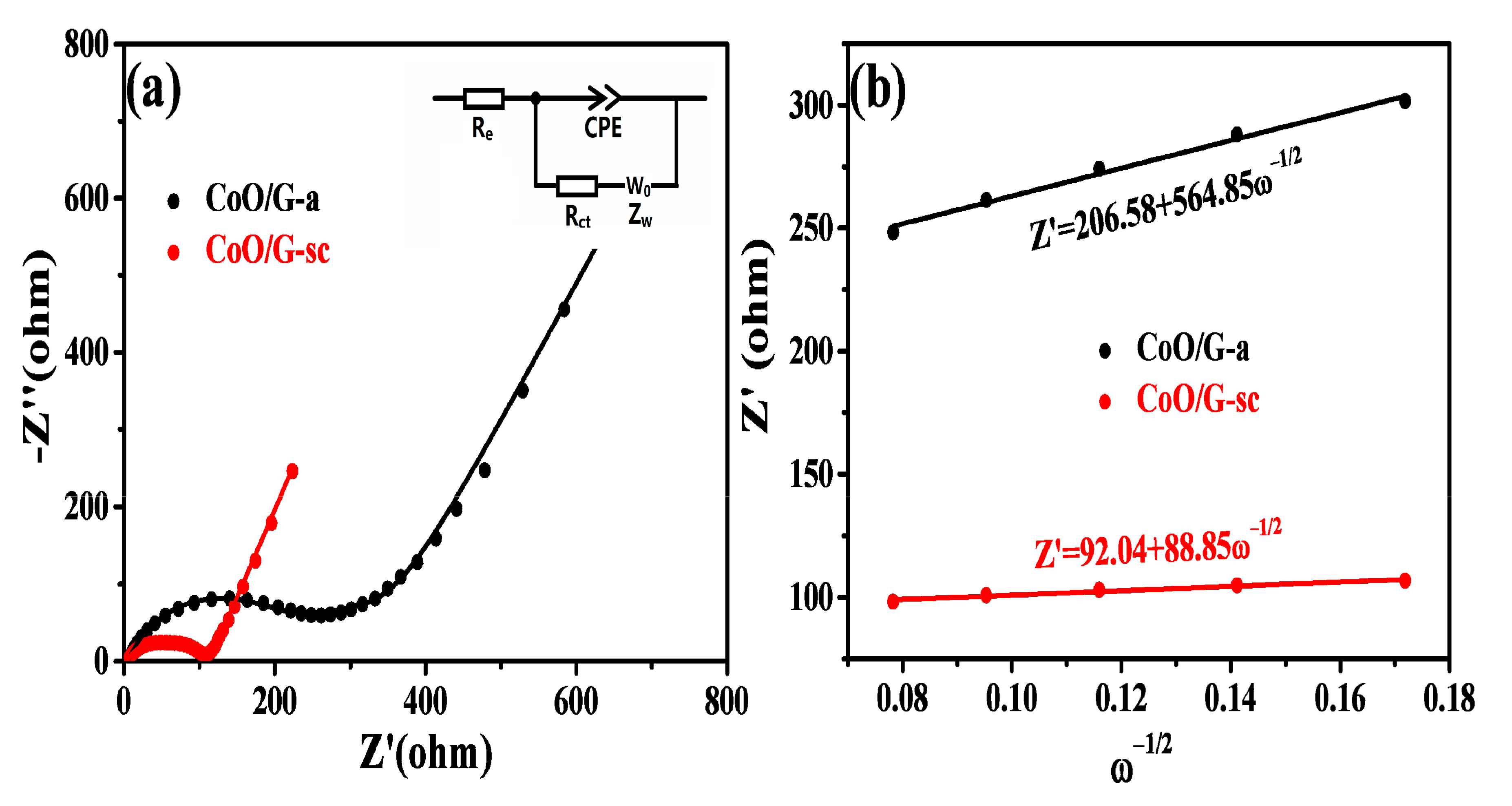 Nanomaterials 11 00694 g006 Nanomaterials 11 00694 g006