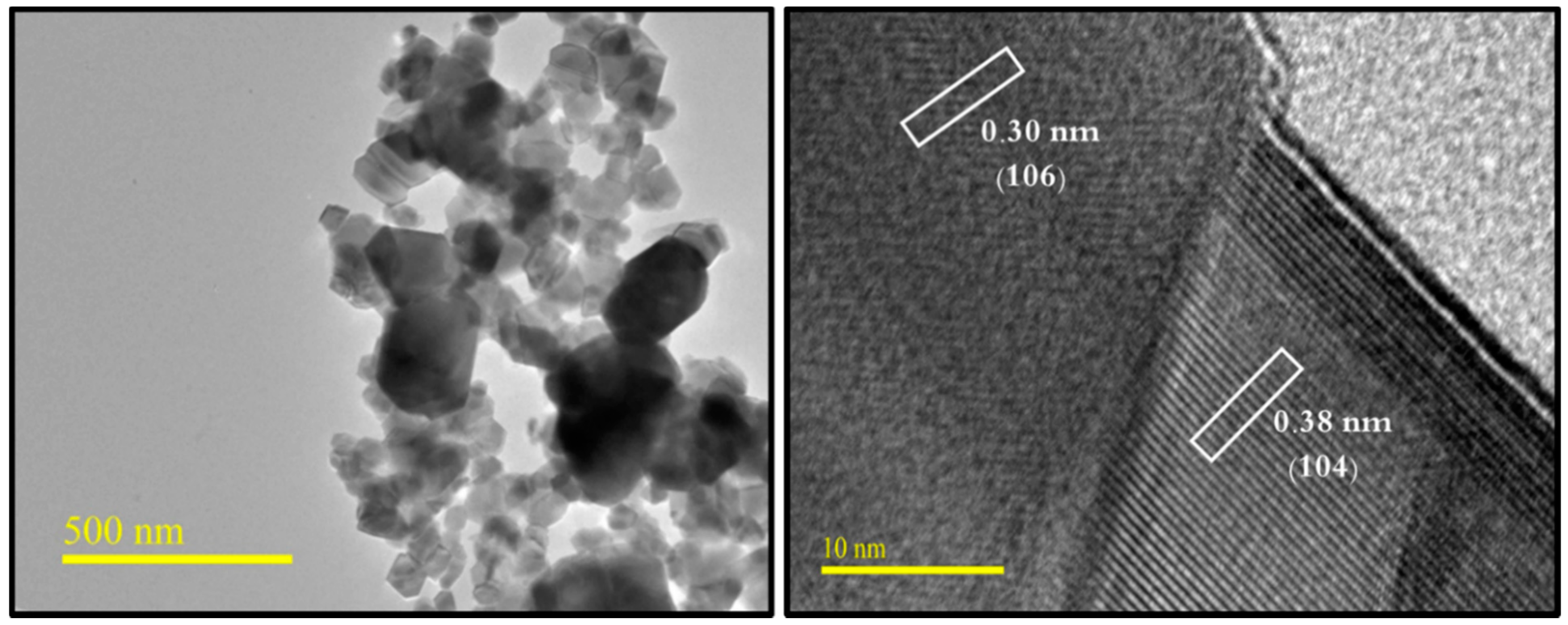 Nanomaterials 11 00700 g004 Nanomaterials 11 00700 g004
