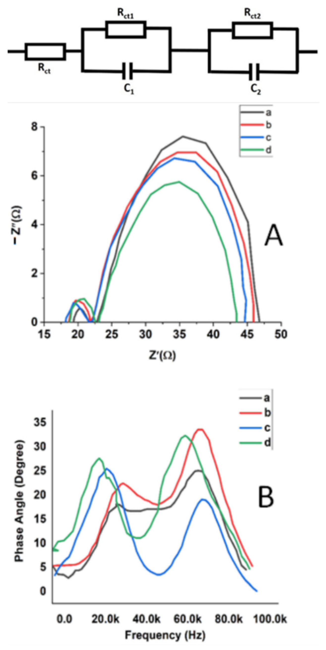 Nanomaterials 11 00702 g010 Nanomaterials 11 00702 g010