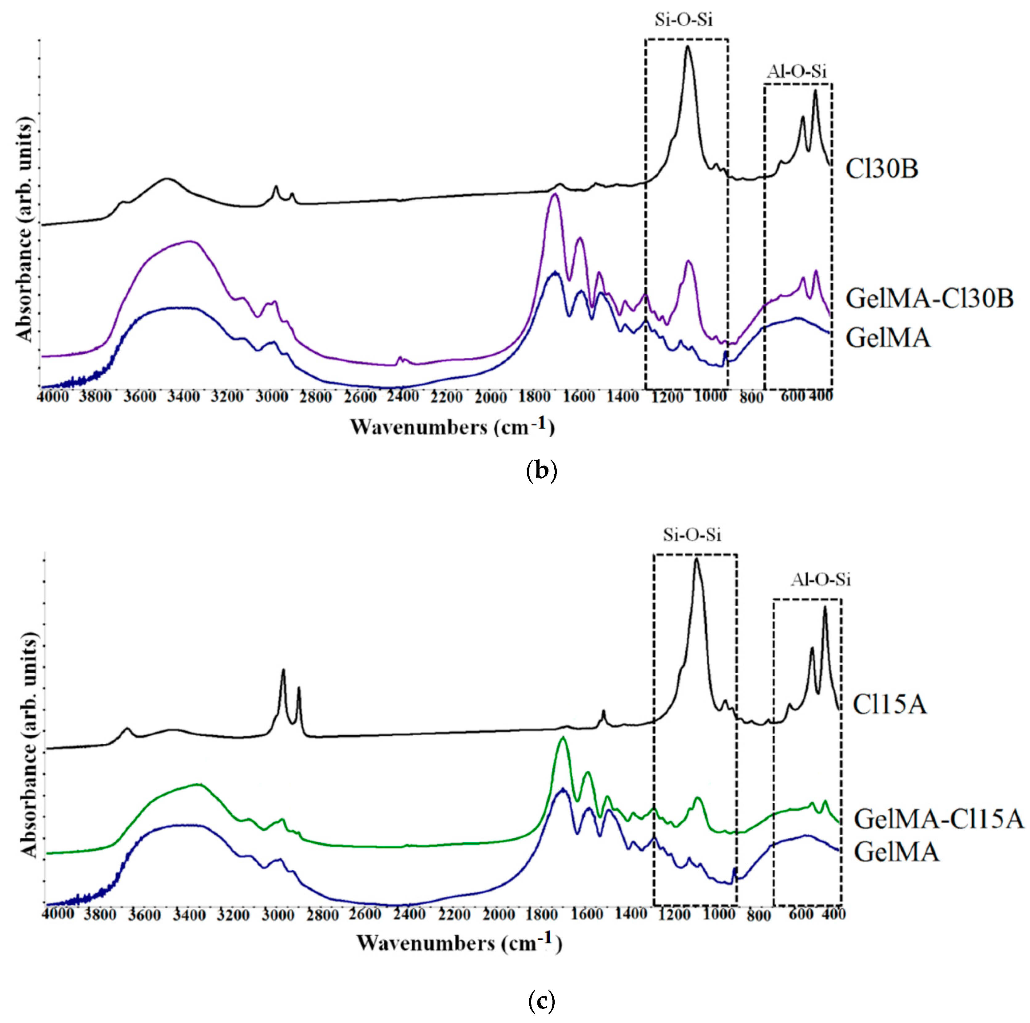Nanomaterials 11 00703 g002b Nanomaterials 11 00703 g002b