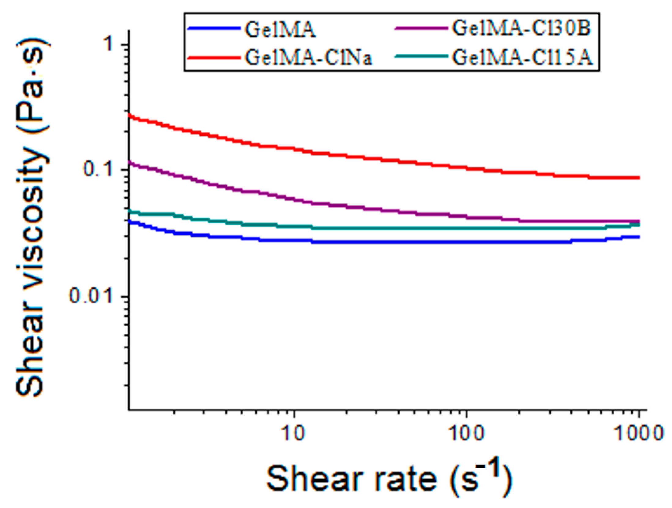Nanomaterials 11 00703 g006 Nanomaterials 11 00703 g006