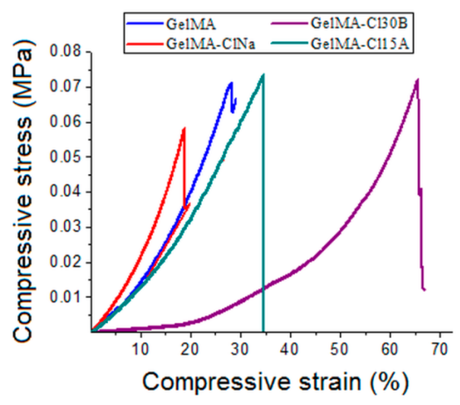 Nanomaterials 11 00703 g008 Nanomaterials 11 00703 g008