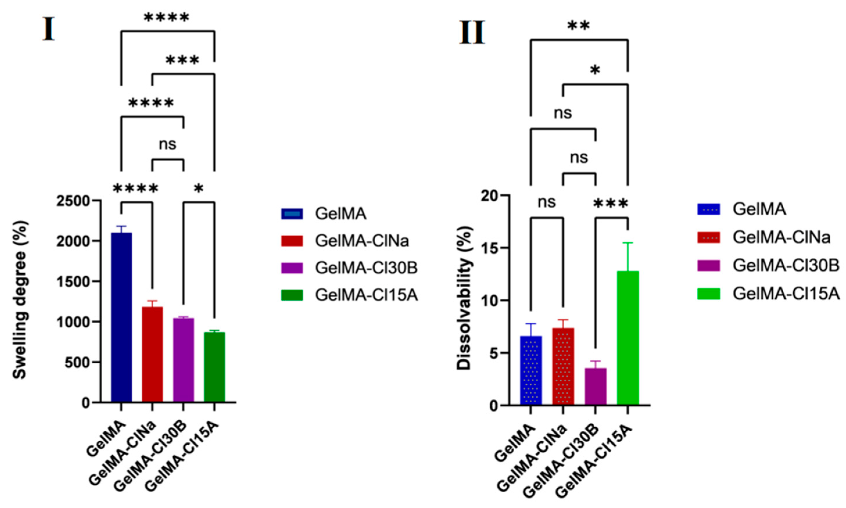 Nanomaterials 11 00703 g010 Nanomaterials 11 00703 g010