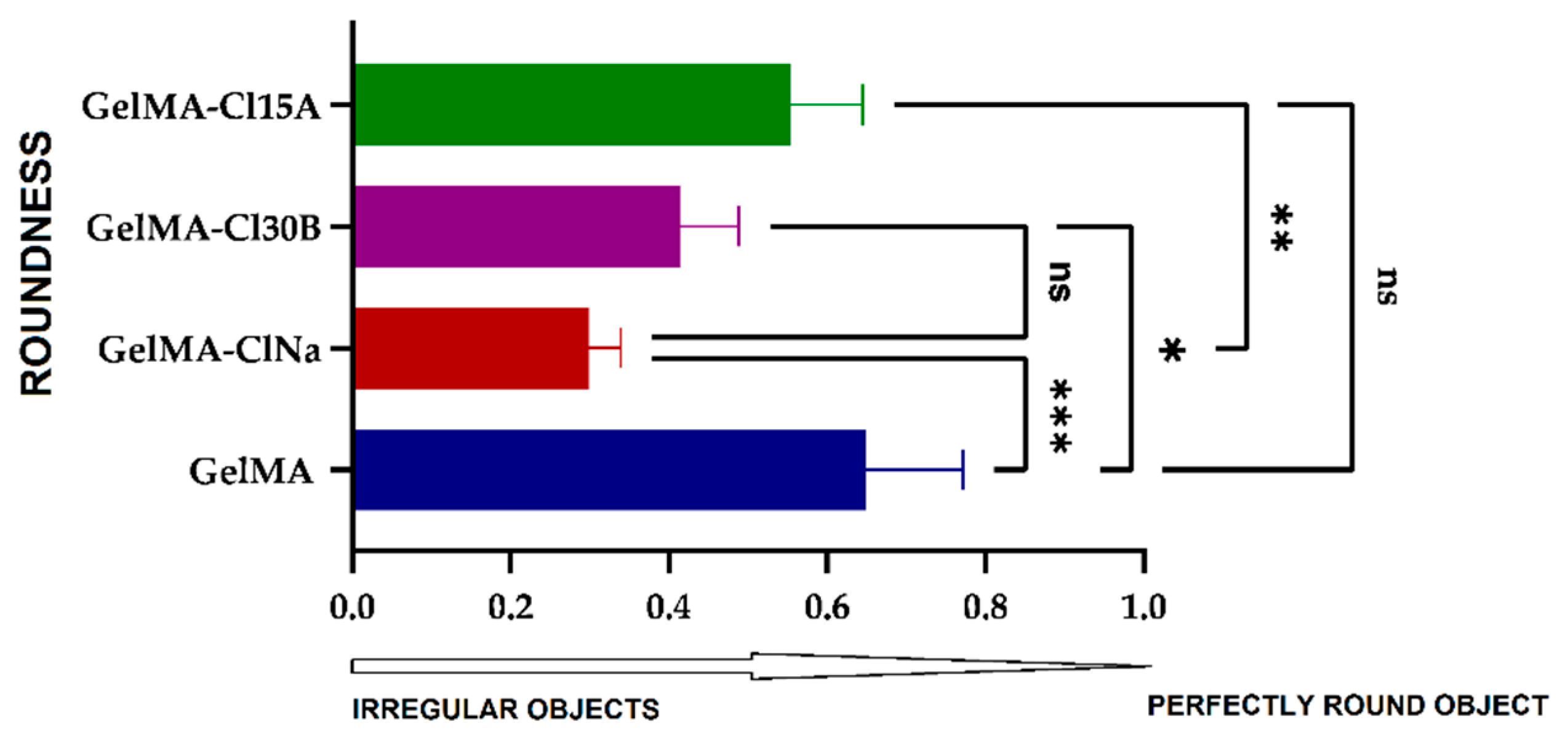 Nanomaterials 11 00703 g014 Nanomaterials 11 00703 g014