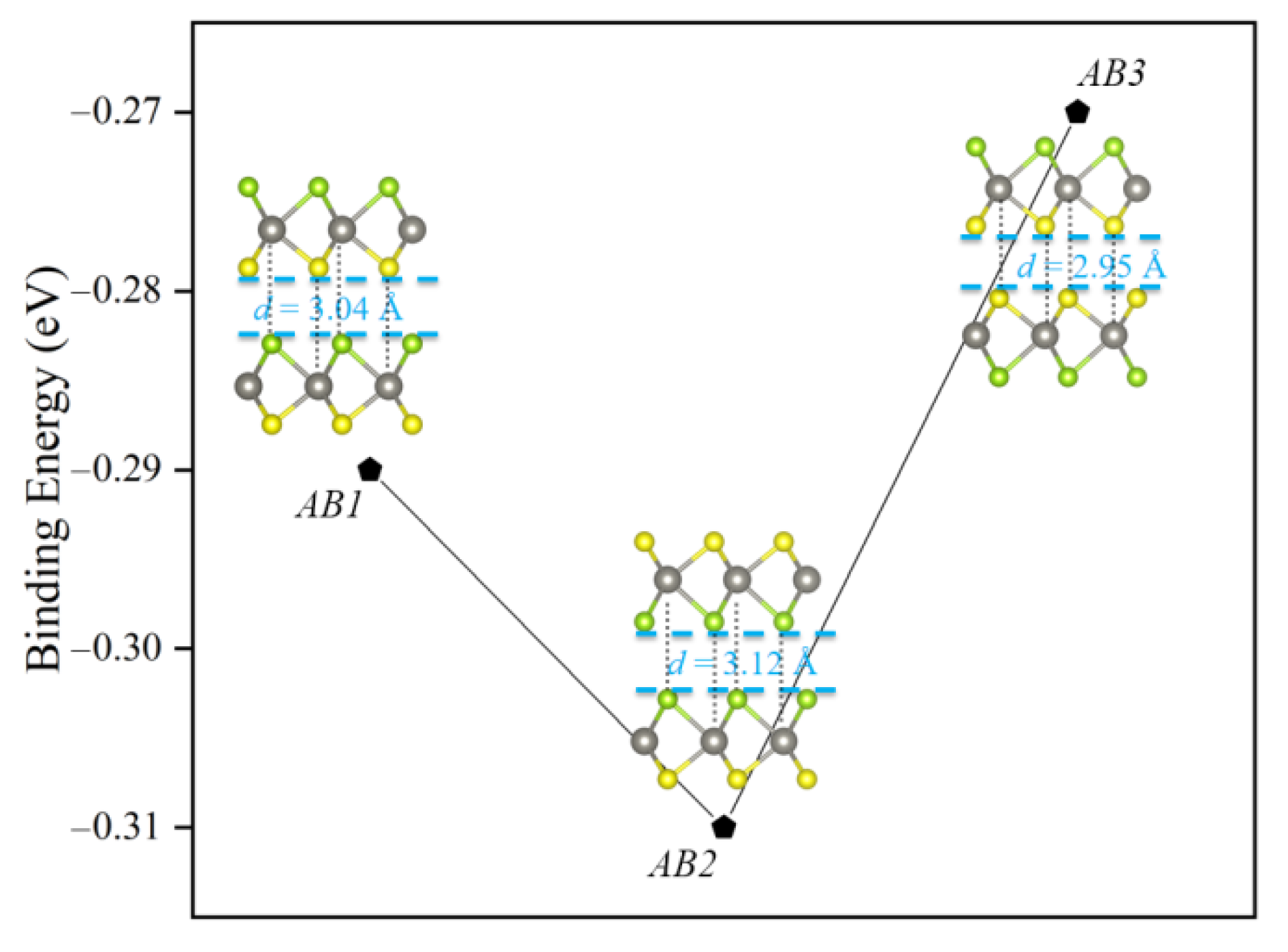 Nanomaterials 11 00705 g001 Nanomaterials 11 00705 g001