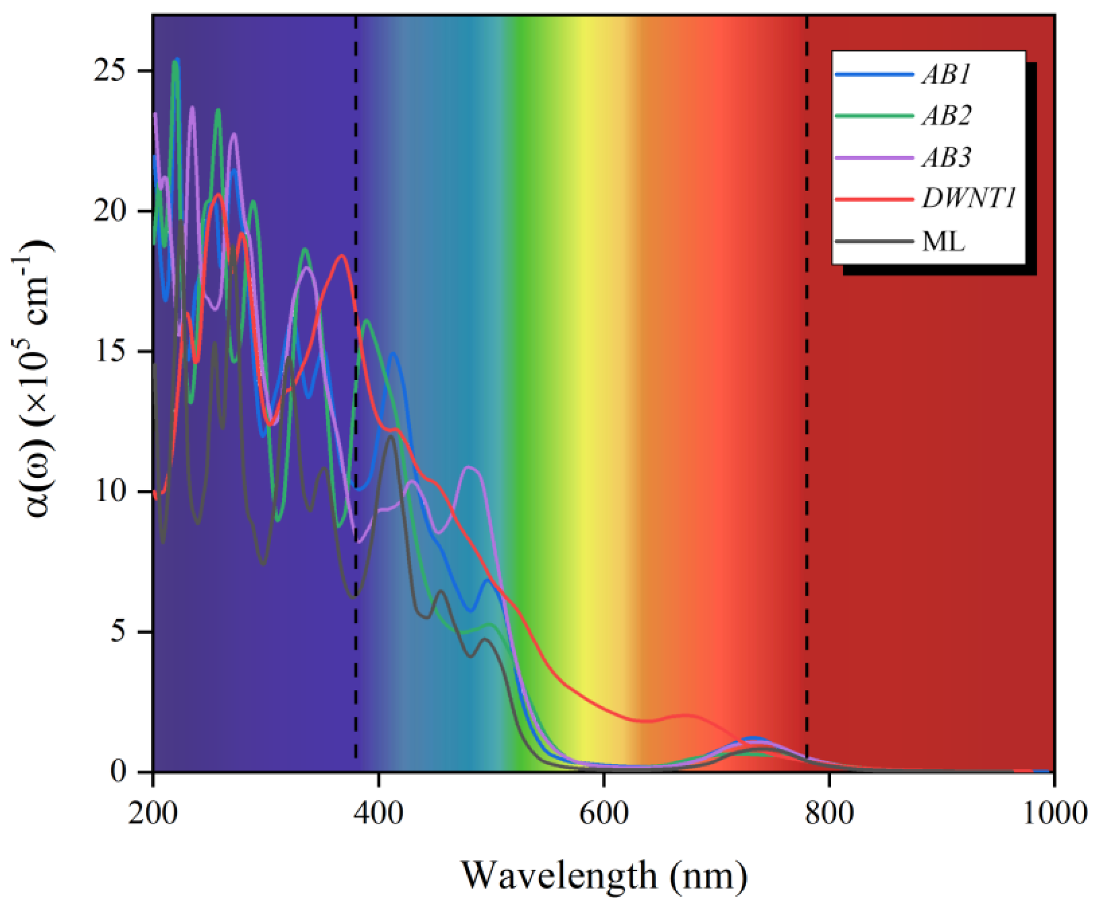 Nanomaterials 11 00705 g004 Nanomaterials 11 00705 g004