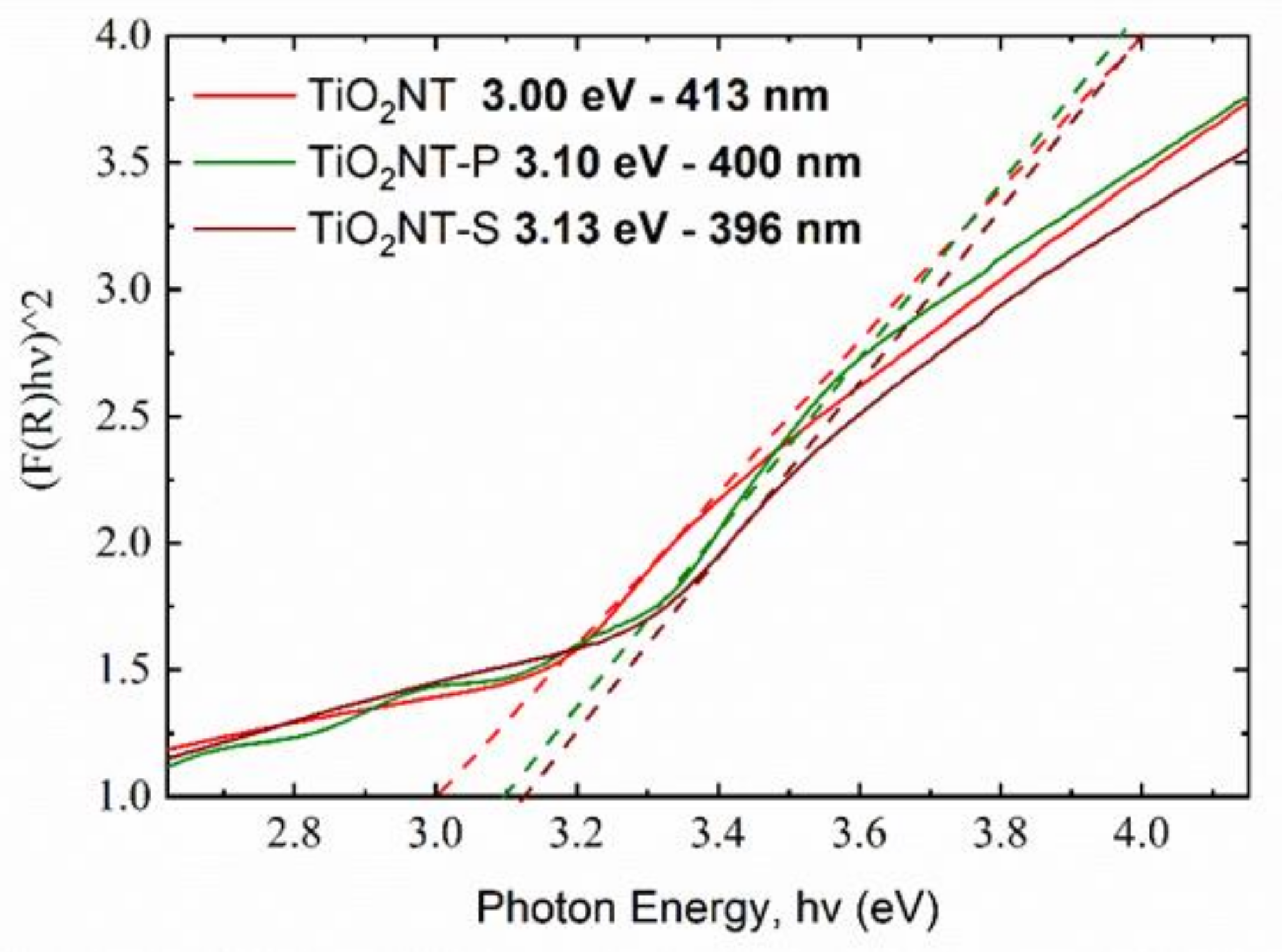 Nanomaterials 11 00708 g005 Nanomaterials 11 00708 g005