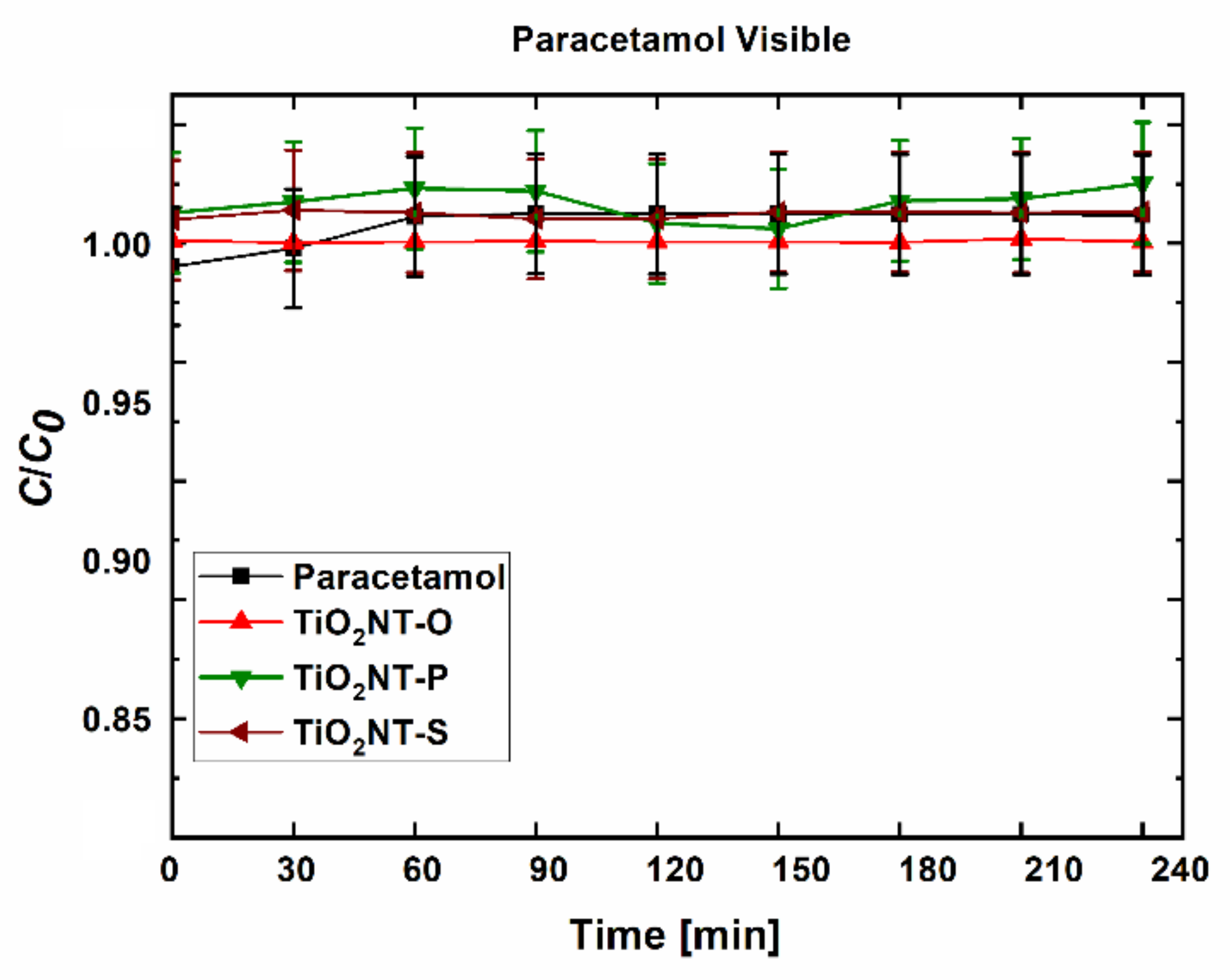 Nanomaterials 11 00708 g011 Nanomaterials 11 00708 g011