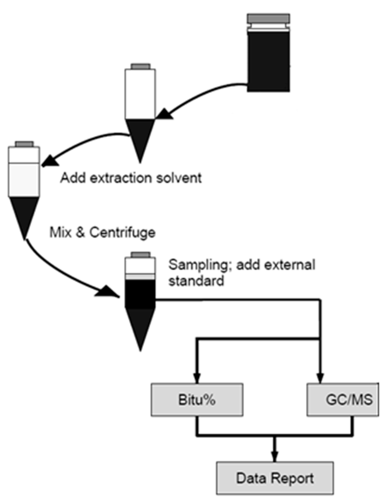 Nanomaterials 11 00709 g001 Nanomaterials 11 00709 g001