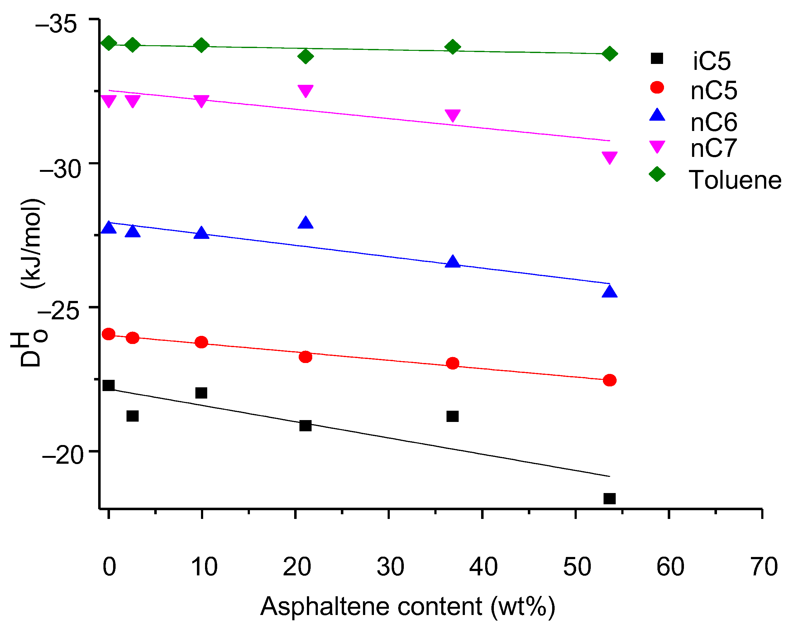 Nanomaterials 11 00709 g005 Nanomaterials 11 00709 g005