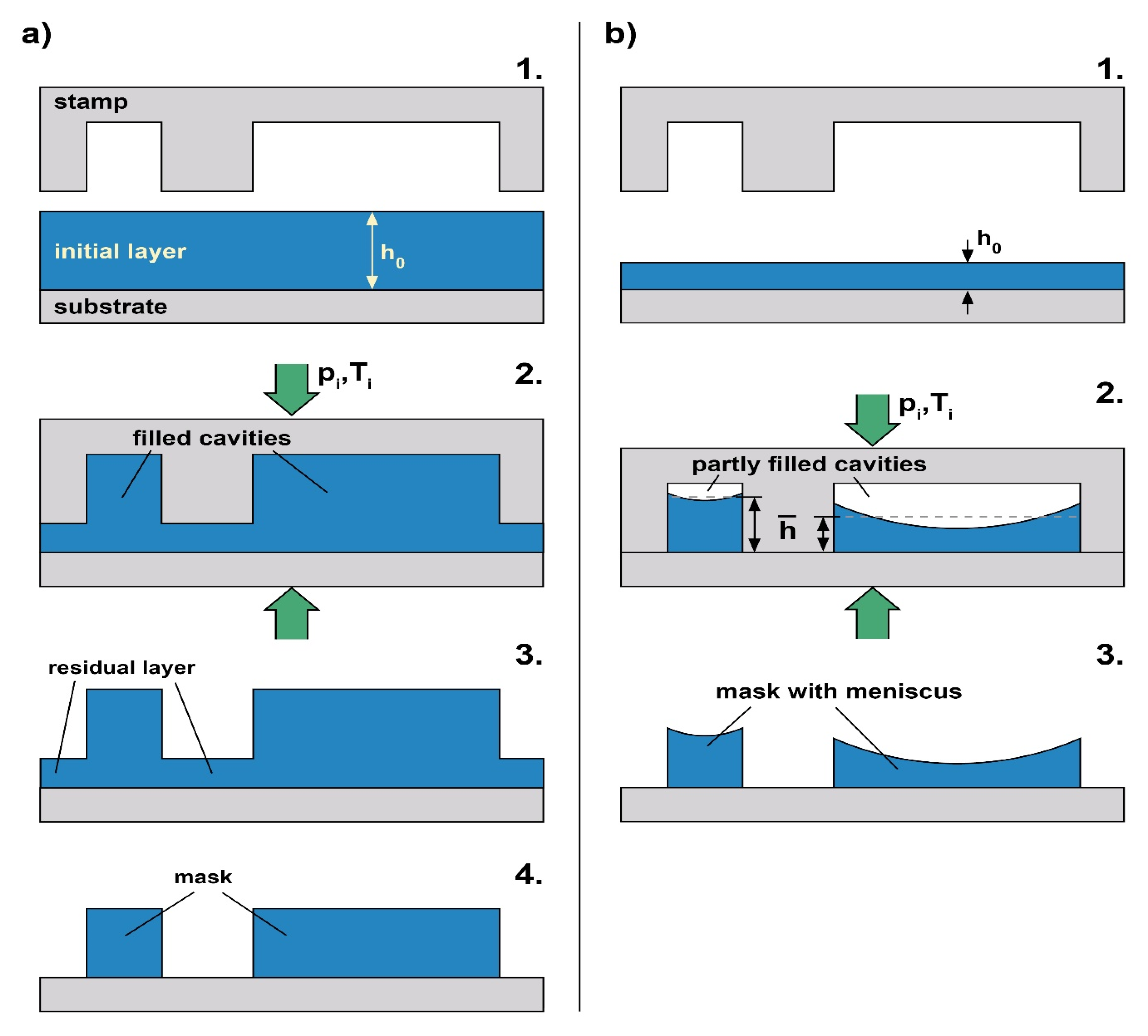 Nanomaterials 11 00710 g001 Nanomaterials 11 00710 g001