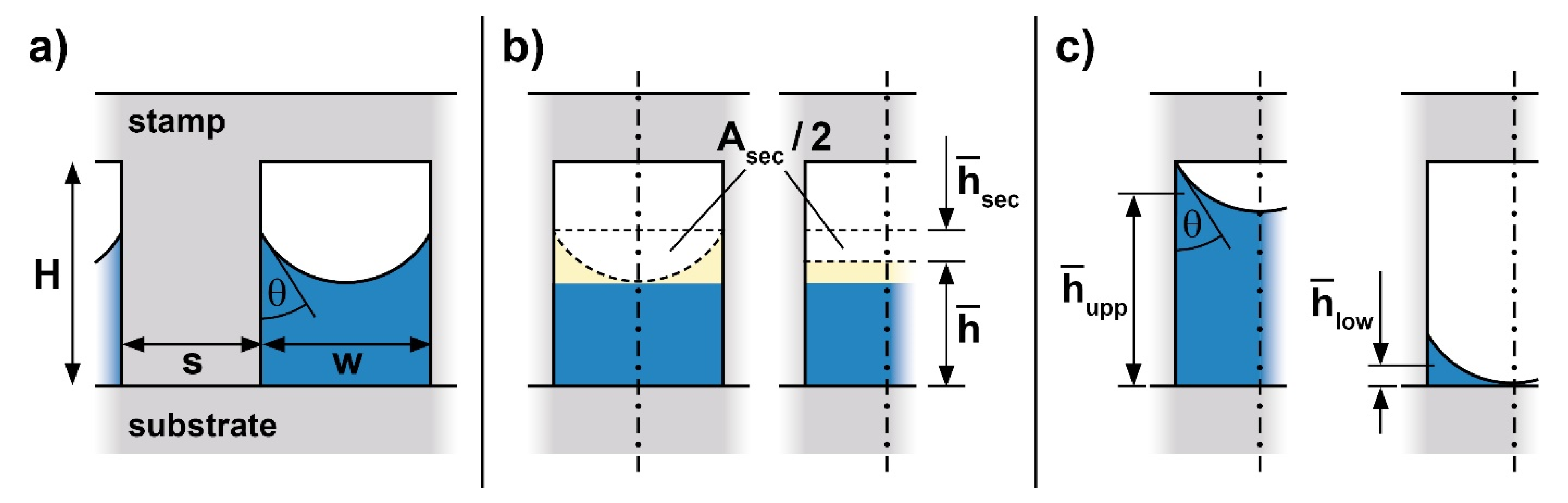 Nanomaterials 11 00710 g003 Nanomaterials 11 00710 g003