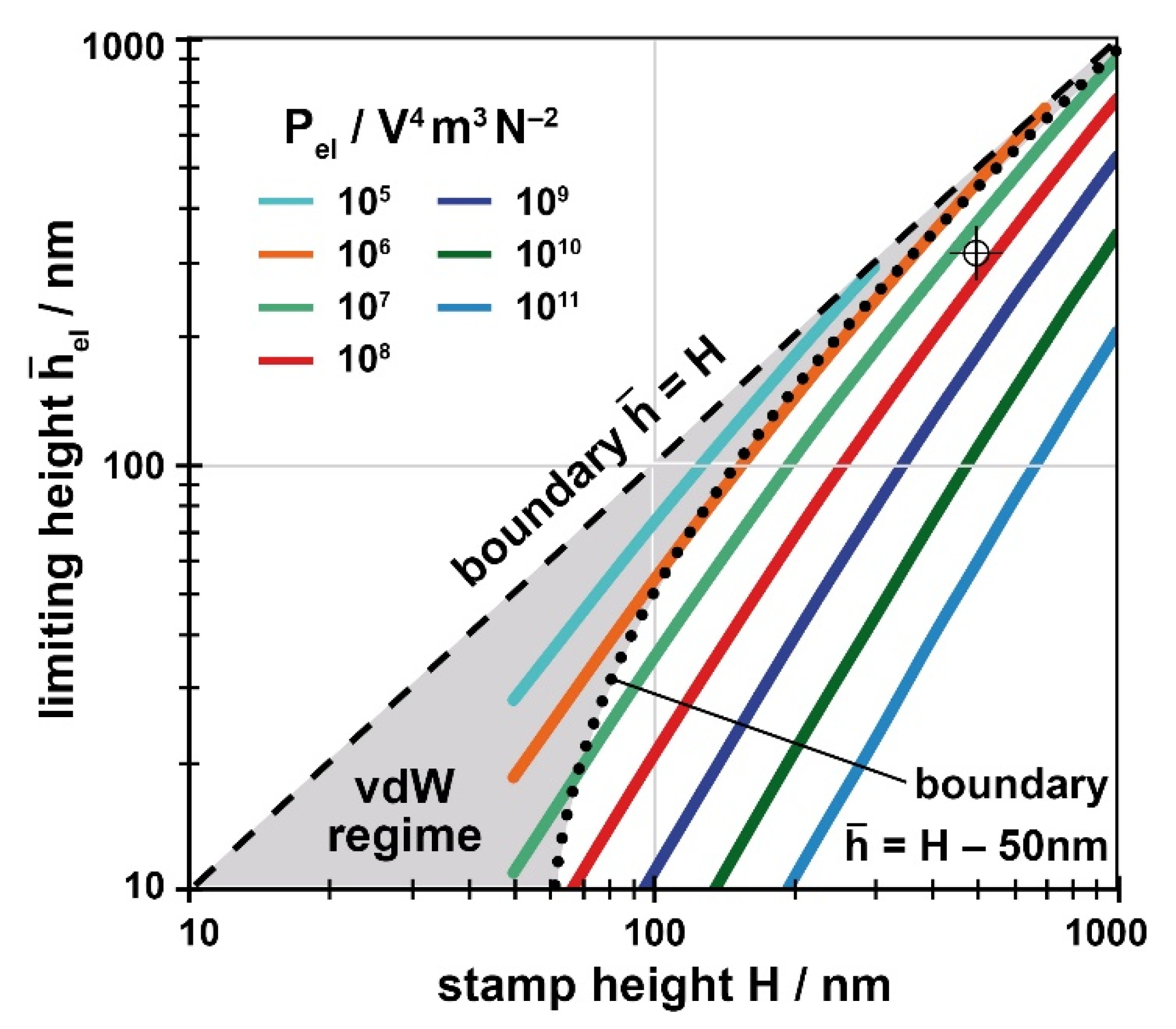 Nanomaterials 11 00710 g008 Nanomaterials 11 00710 g008