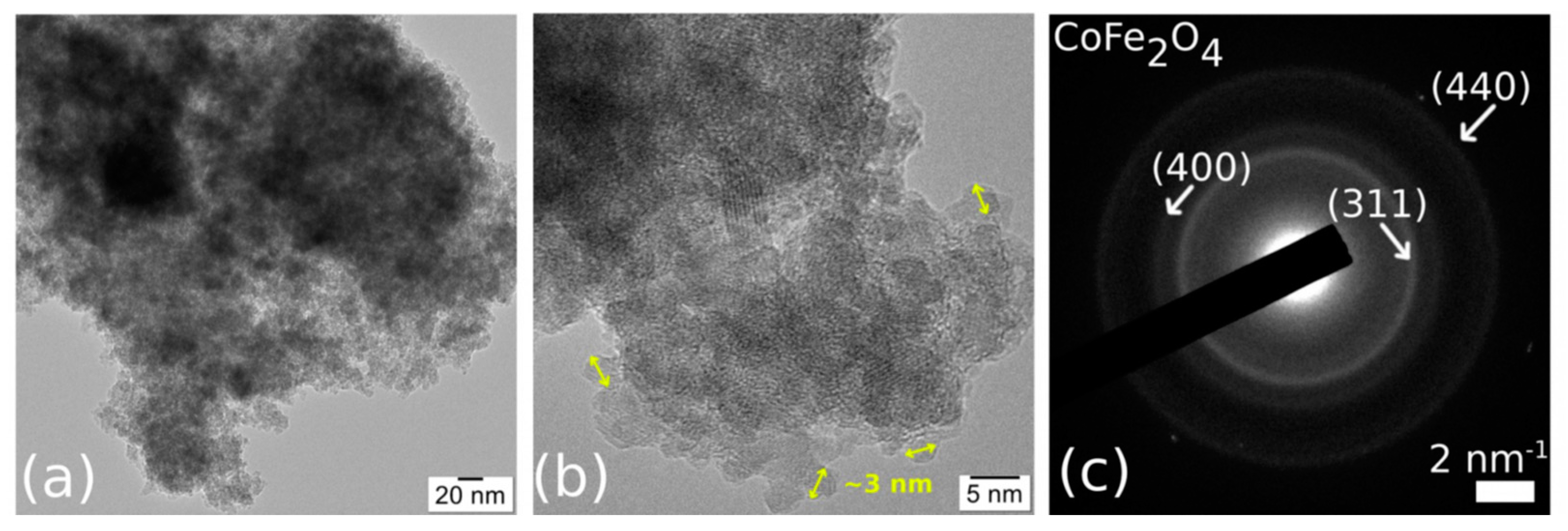 Nanomaterials 11 00711 g005