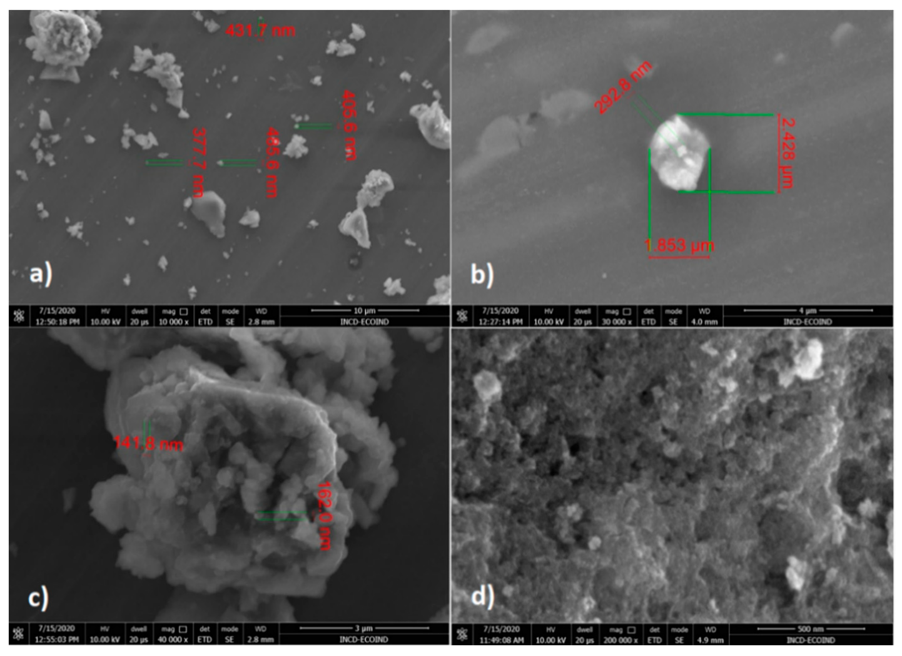 Nanomaterials 11 00711 g006