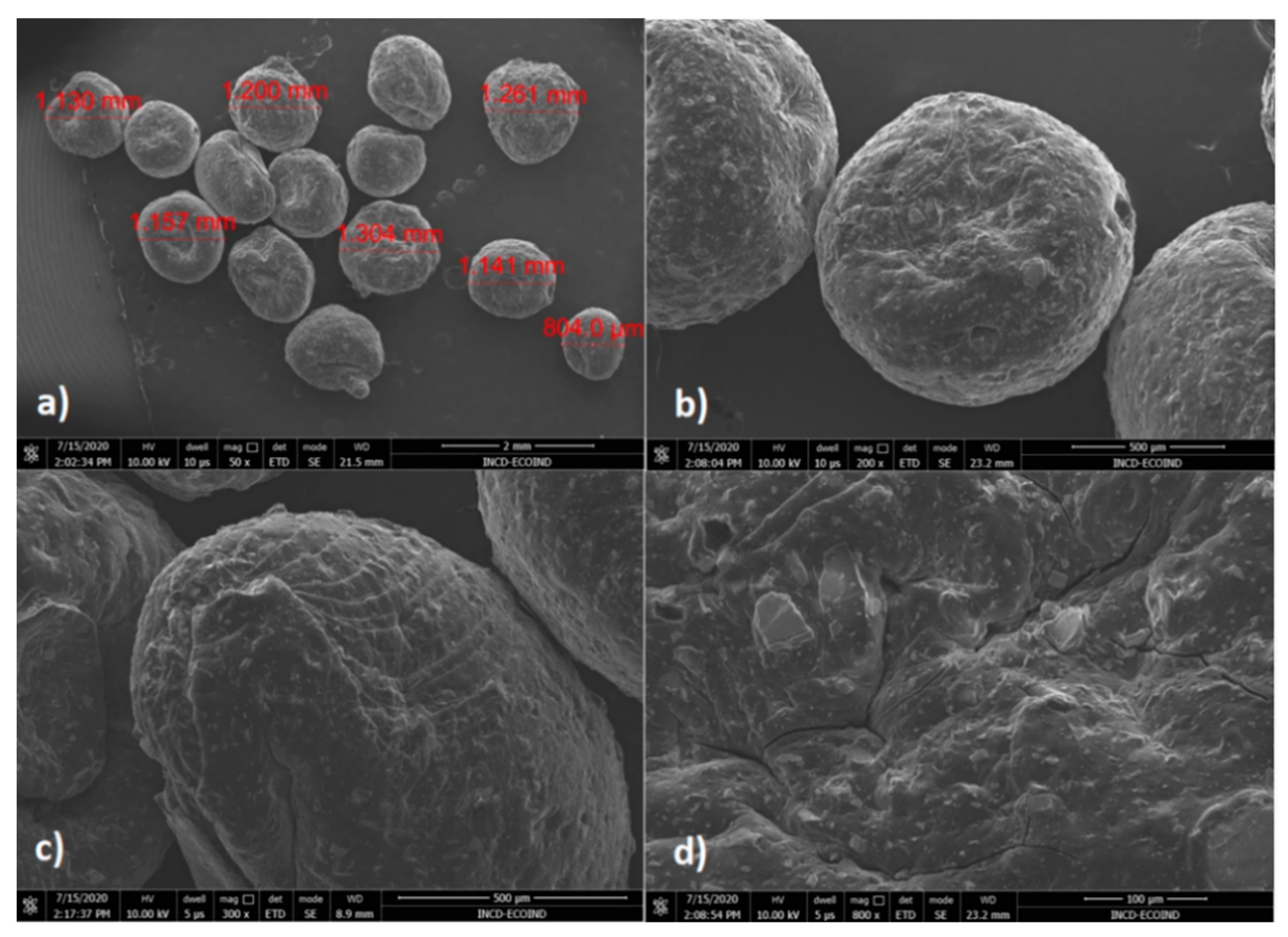 Nanomaterials 11 00711 g007
