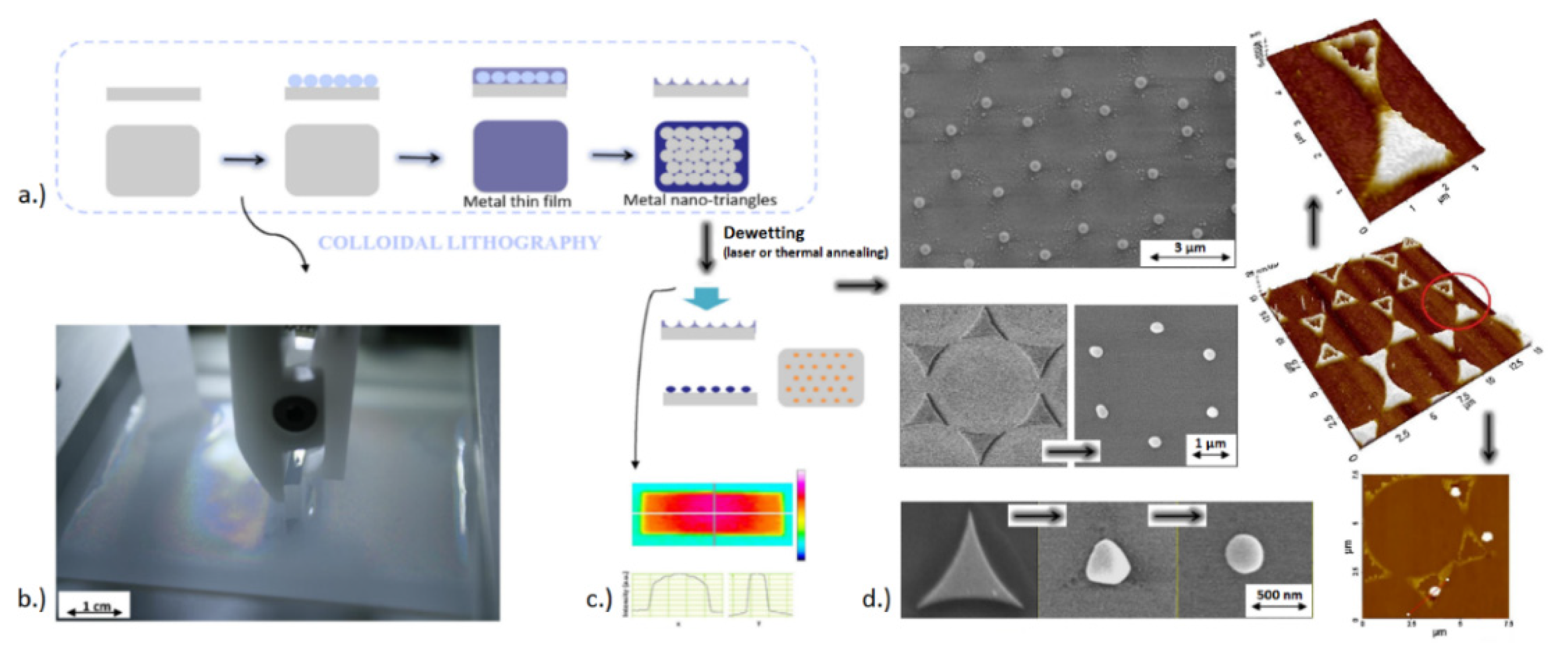 Nanomaterials 11 00712 g013 Nanomaterials 11 00712 g013