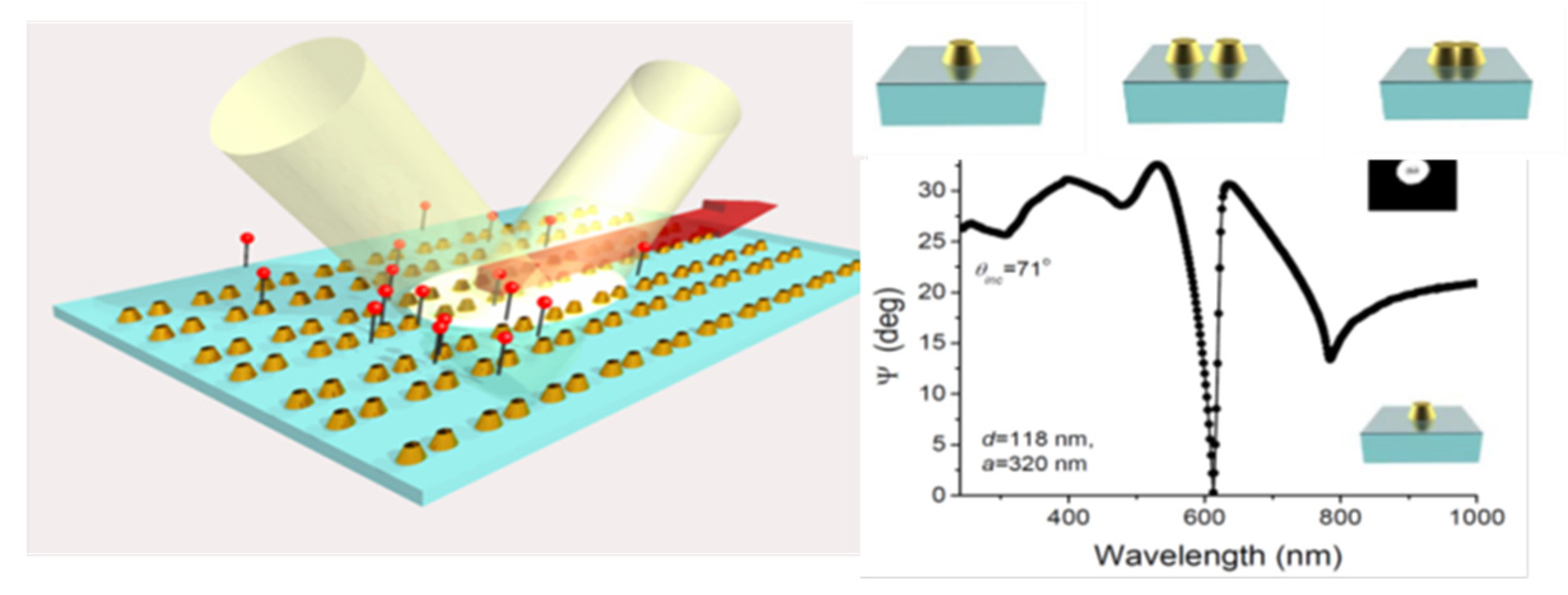 Nanomaterials 11 00712 g014 Nanomaterials 11 00712 g014