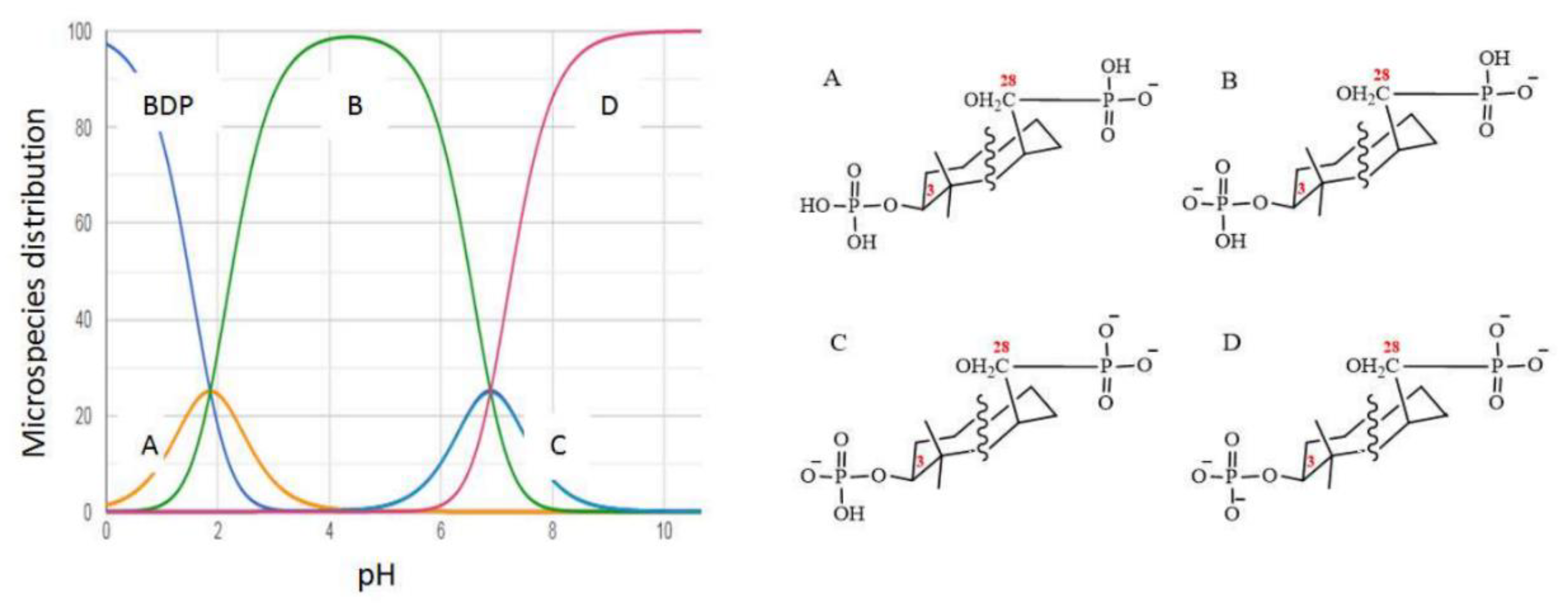 Nanomaterials 11 00713 g005 Nanomaterials 11 00713 g005