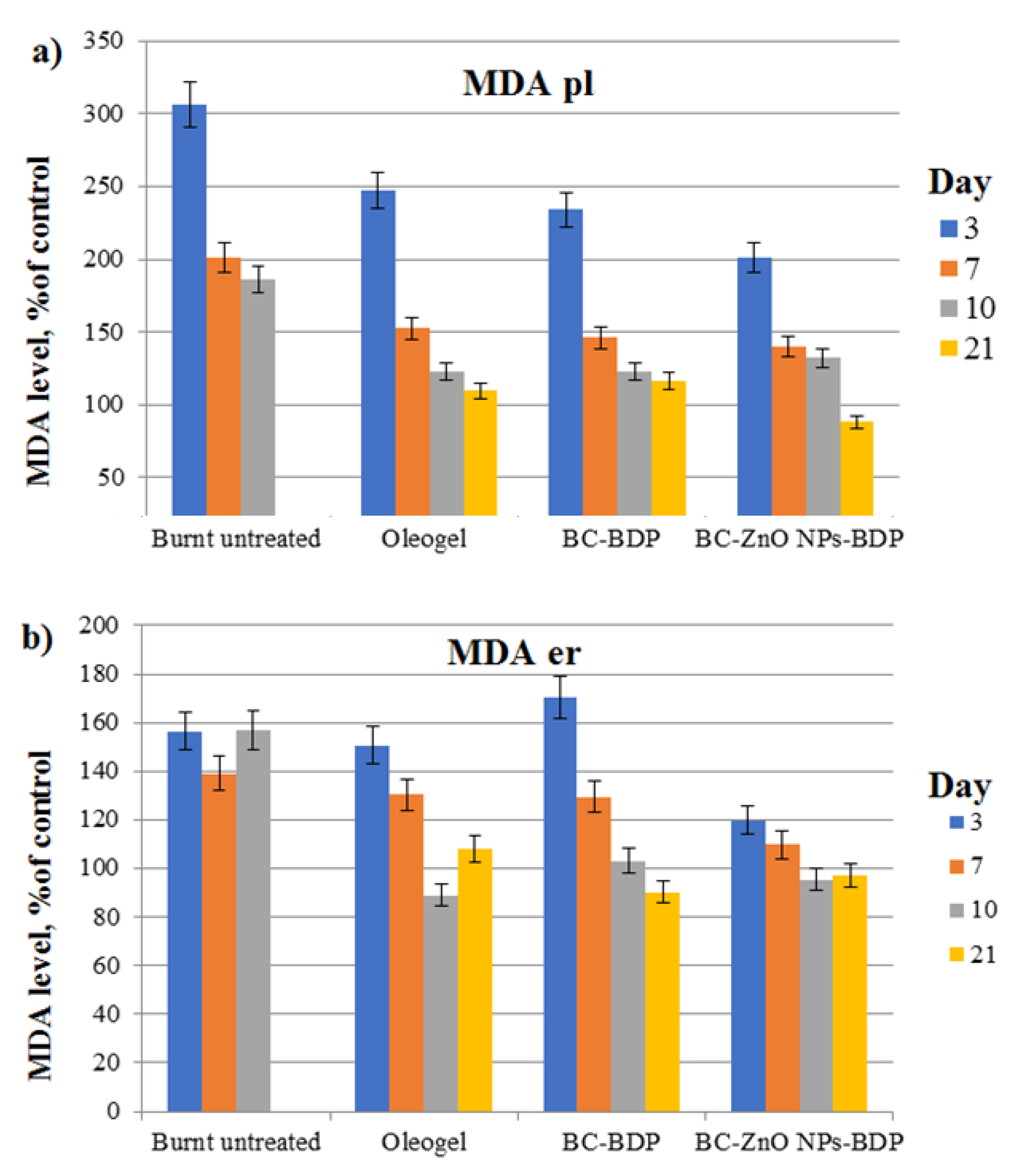 Nanomaterials 11 00713 g012 Nanomaterials 11 00713 g012