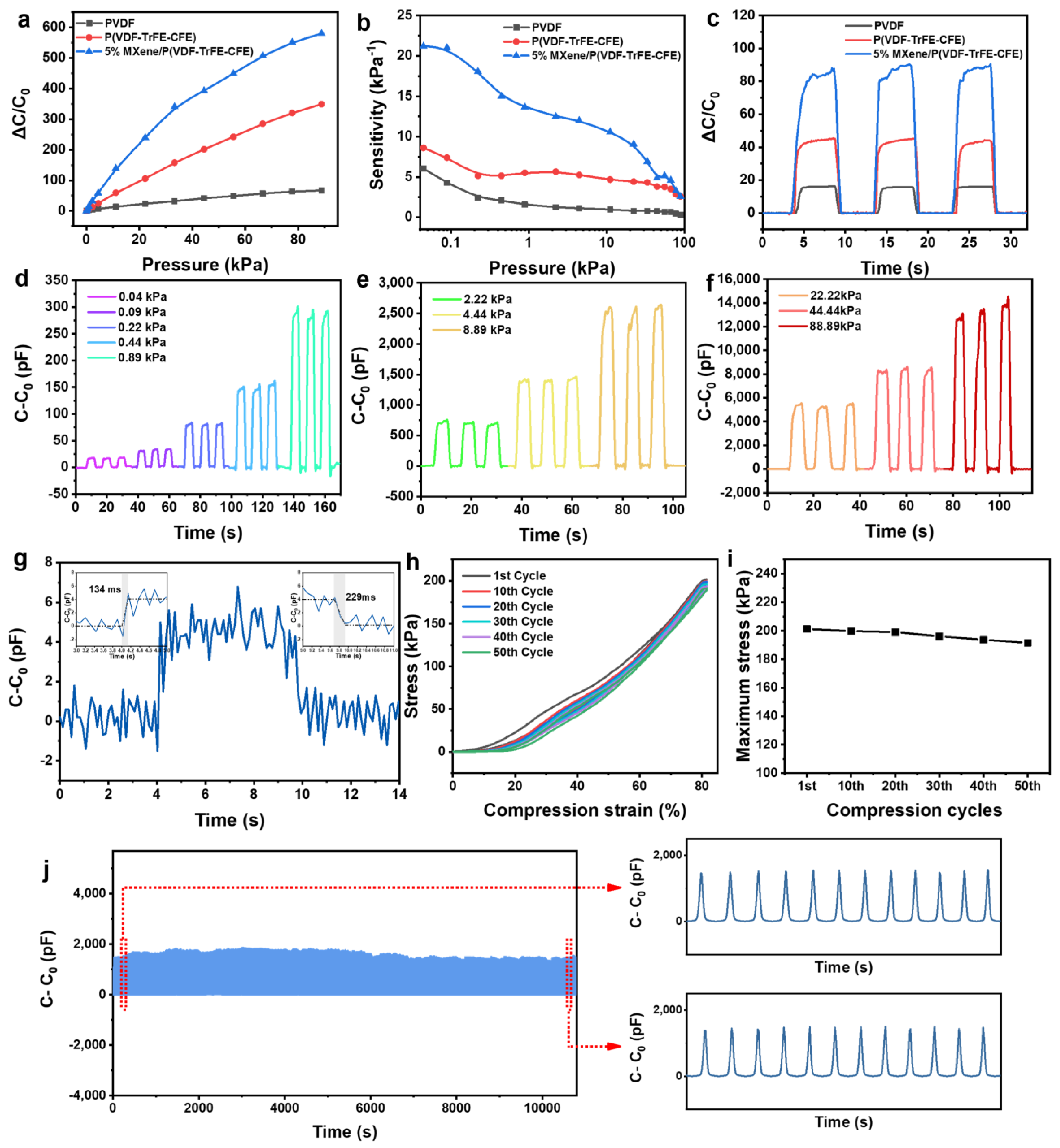 Nanomaterials 11 00716 g004