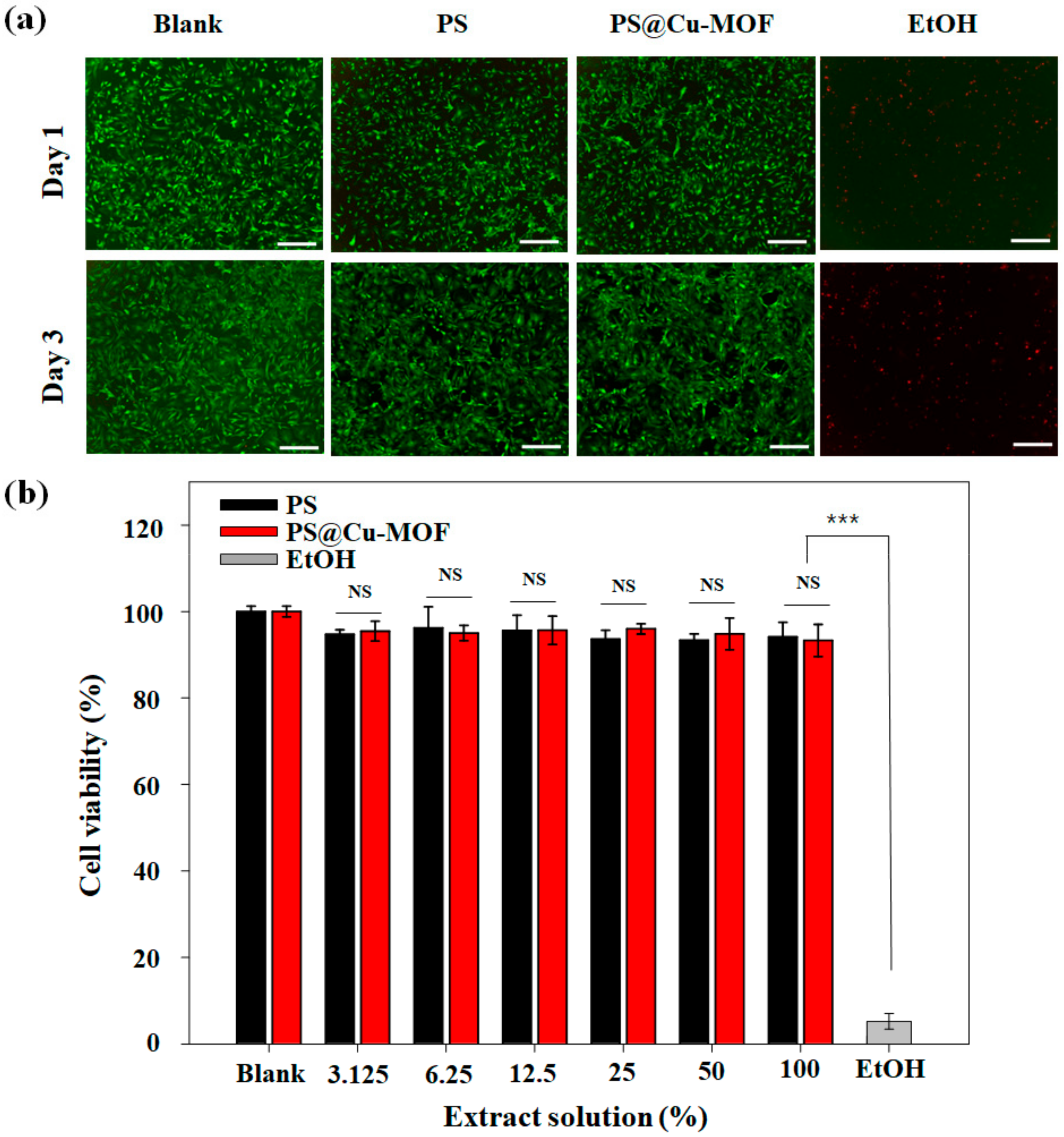 Nanomaterials 11 00719 g007 Nanomaterials 11 00719 g007